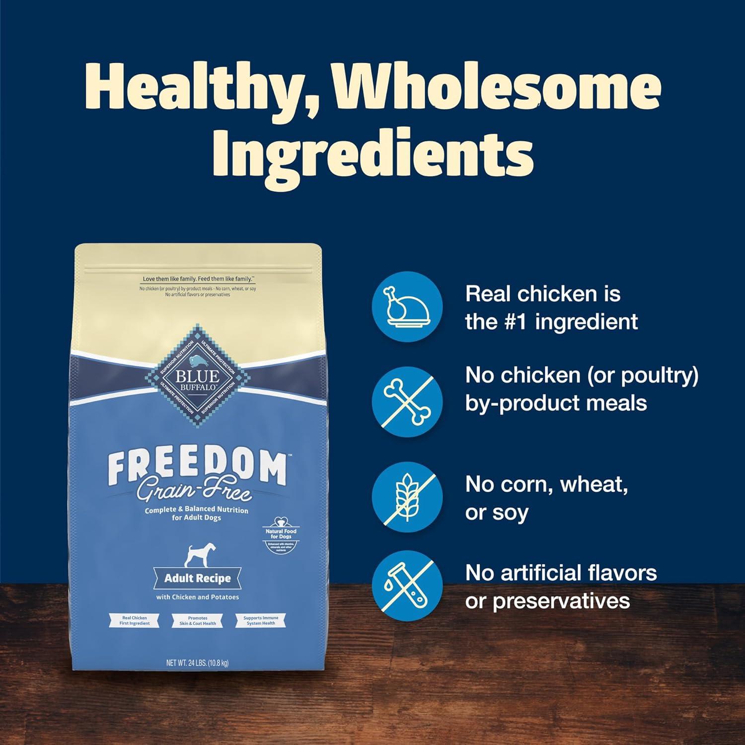 imageBlue Buffalo Freedom GrainFree Dry Dog Food Complete amp Balanced Nutrition for Adult Dogs Made in the USA With Natural Ingredients Chicken amp Potatoes 24lb BagChicken