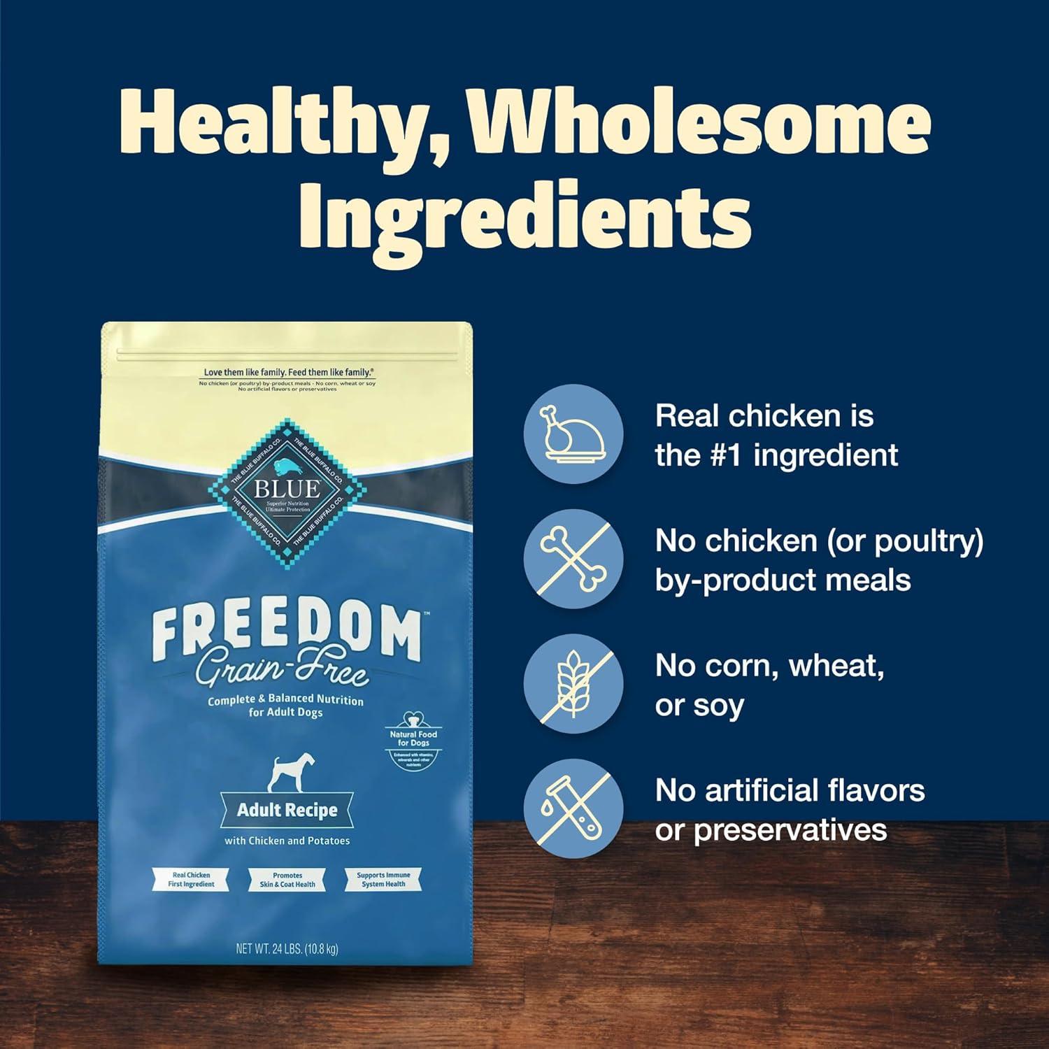imageBlue Buffalo Freedom GrainFree Dry Dog Food Complete amp Balanced Nutrition for Adult Dogs Made in the USA With Natural Ingredients Chicken amp Potatoes 24lb BagChicken