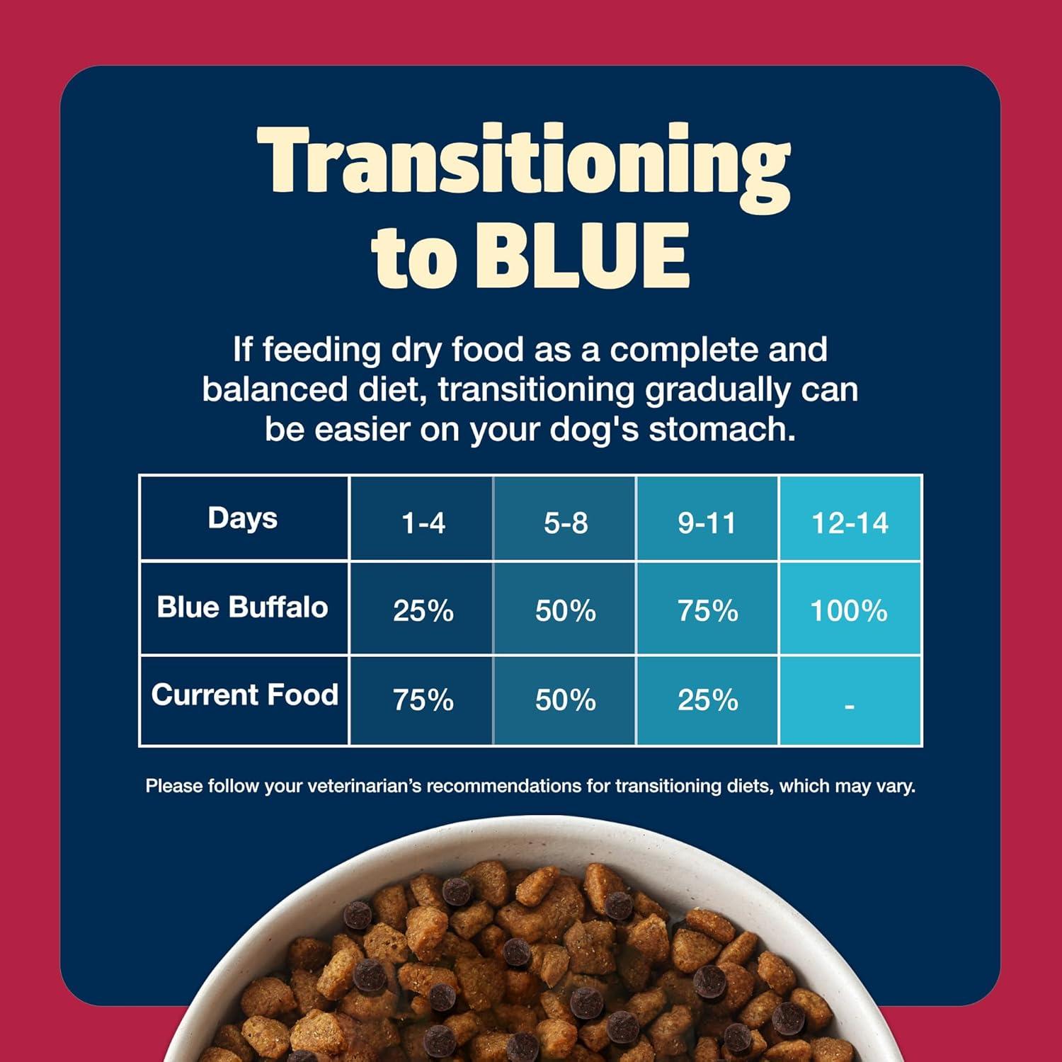 imageBlue Buffalo Freedom GrainFree Dry Dog Food Complete amp Balanced Nutrition for Adult Dogs Made in the USA with Natural Ingredients Beef amp Potatoes 4lb Bag4 Pound Pack of 1