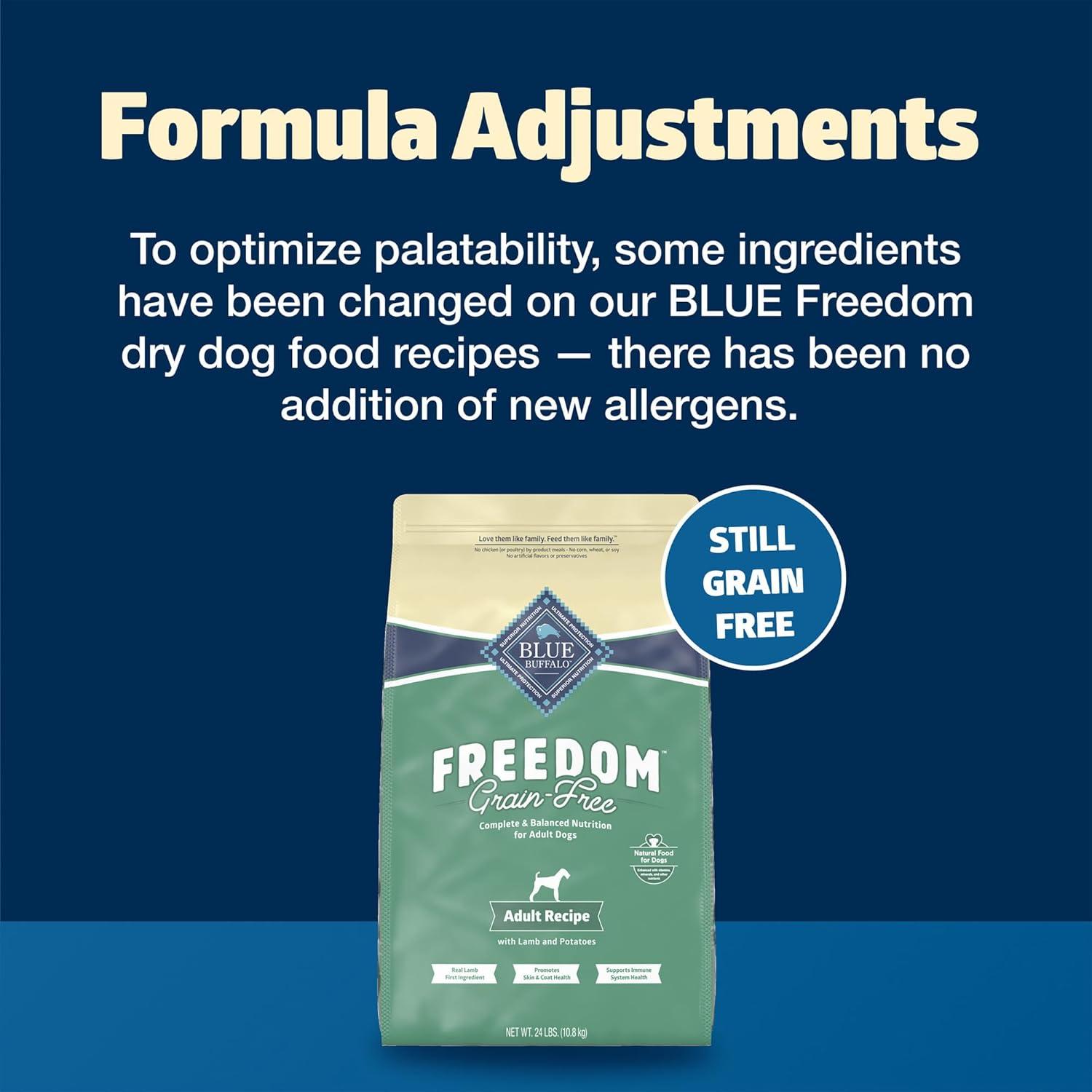 imageBlue Buffalo Freedom GrainFree Dry Dog Food Complete amp Balanced Nutrition for Adult Dogs Made in the USA with Natural Ingredients Lamb amp Potatoes 11lb Bag11 Pound Pack of 1
