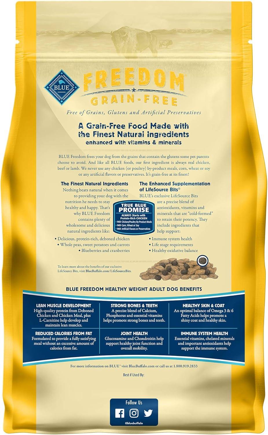 imageBlue Buffalo Freedom GrainFree Healthy Weight Dry Dog Food Complete amp Balanced Nutrition for Adult Dogs Made in the USA with Natural Ingredients Chicken amp Potatoes 24lb BagChicken