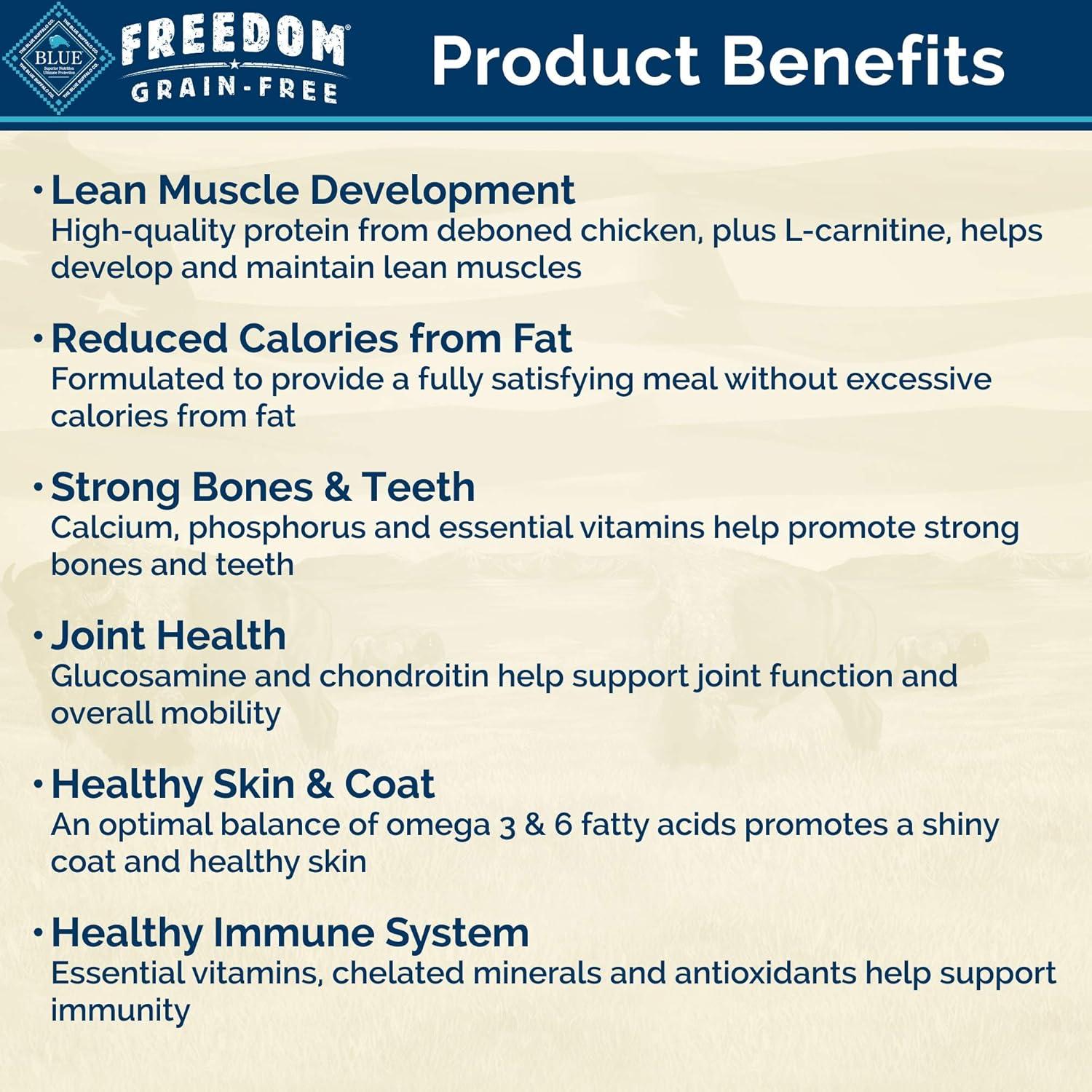 imageBlue Buffalo Freedom GrainFree Healthy Weight Dry Dog Food Complete amp Balanced Nutrition for Adult Dogs Made in the USA with Natural Ingredients Chicken amp Potatoes 24lb BagChicken