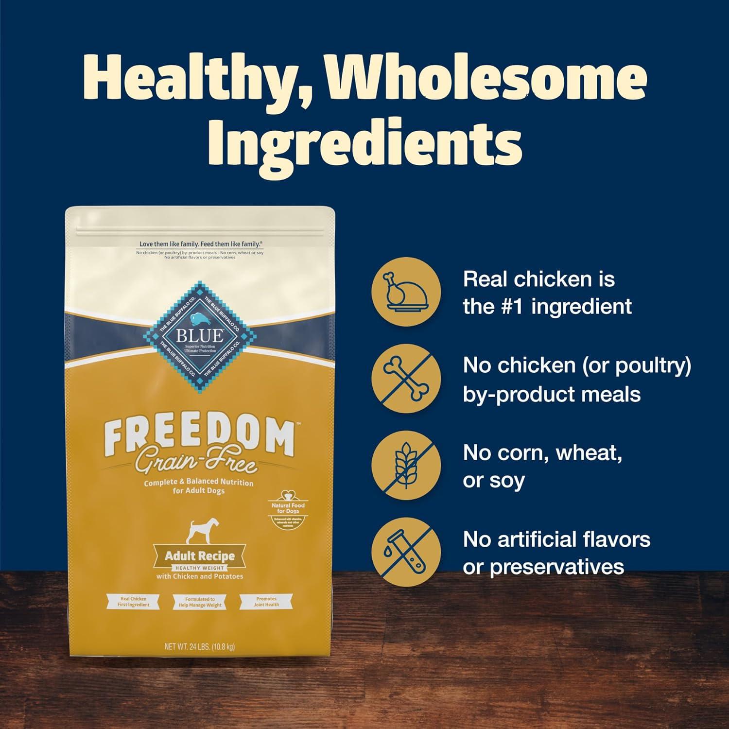 imageBlue Buffalo Freedom GrainFree Healthy Weight Dry Dog Food Complete amp Balanced Nutrition for Adult Dogs Made in the USA with Natural Ingredients Chicken amp Potatoes 24lb BagChicken