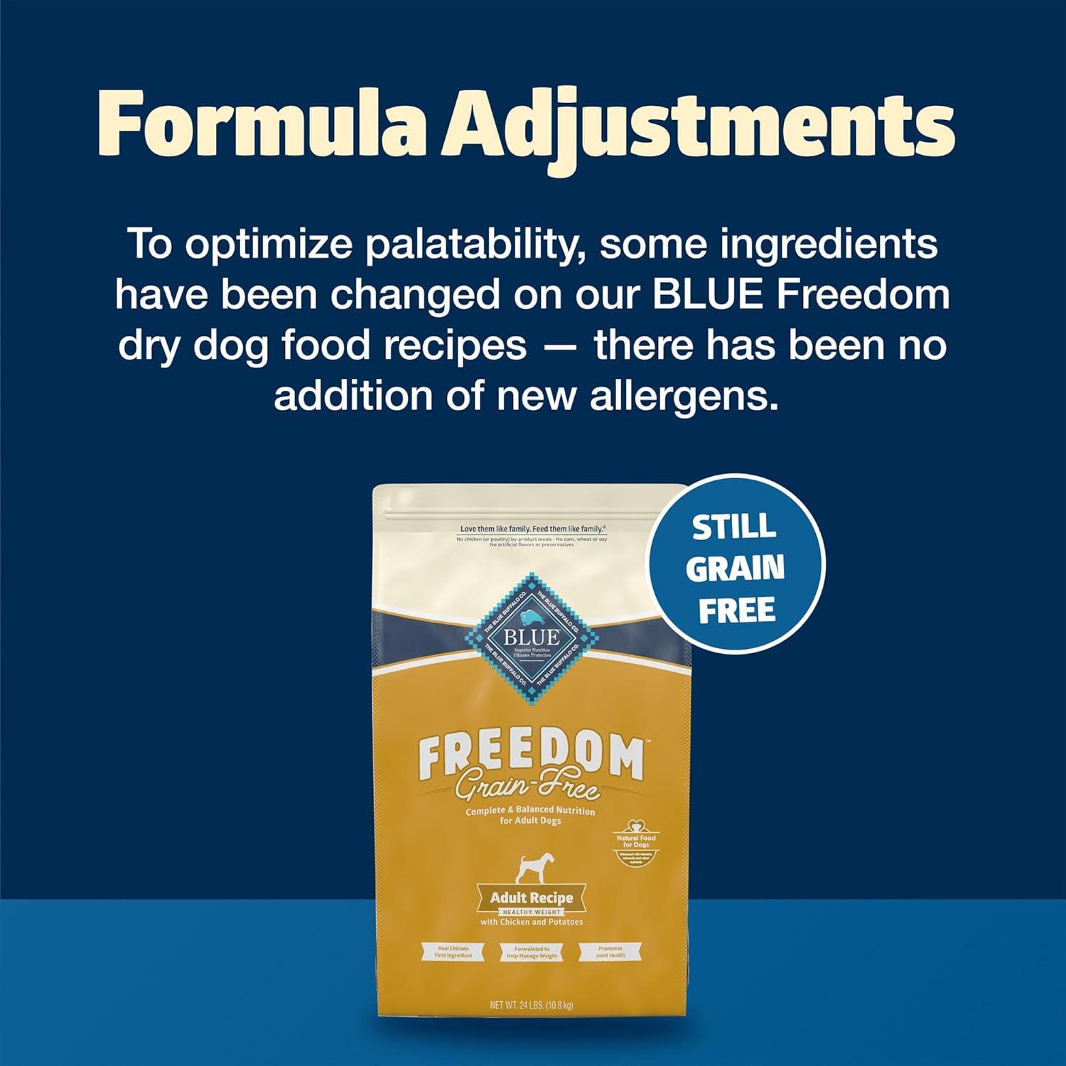 imageBlue Buffalo Freedom GrainFree Healthy Weight Dry Dog Food Complete amp Balanced Nutrition for Adult Dogs Made in the USA with Natural Ingredients Chicken amp Potatoes 24lb BagChicken
