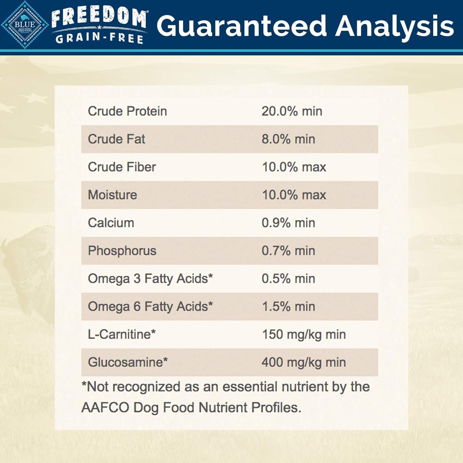 imageBlue Buffalo Freedom GrainFree Healthy Weight Dry Dog Food Complete amp Balanced Nutrition for Adult Dogs Made in the USA with Natural Ingredients Chicken amp Potatoes 24lb BagChicken