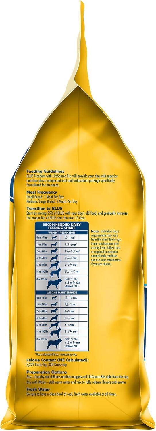 imageBlue Buffalo Freedom GrainFree Healthy Weight Dry Dog Food Complete amp Balanced Nutrition for Adult Dogs Made in the USA with Natural Ingredients Chicken amp Potatoes 24lb BagChicken