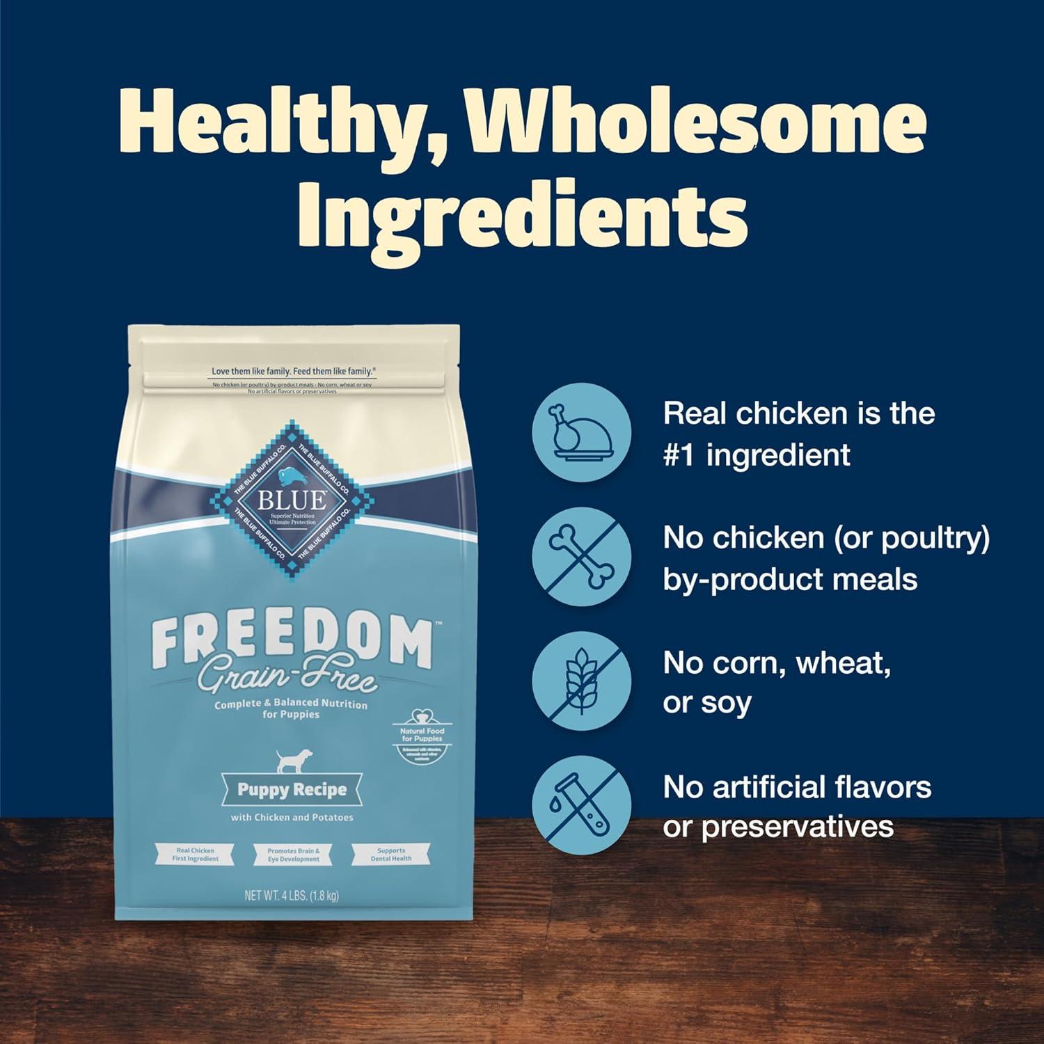 imageBlue Buffalo Freedom GrainFree Puppy Dry Dog Food with DHA Complete amp Balanced Nutrition for Puppies Made in the USA Chicken amp Potatoes 24lb BagChicken