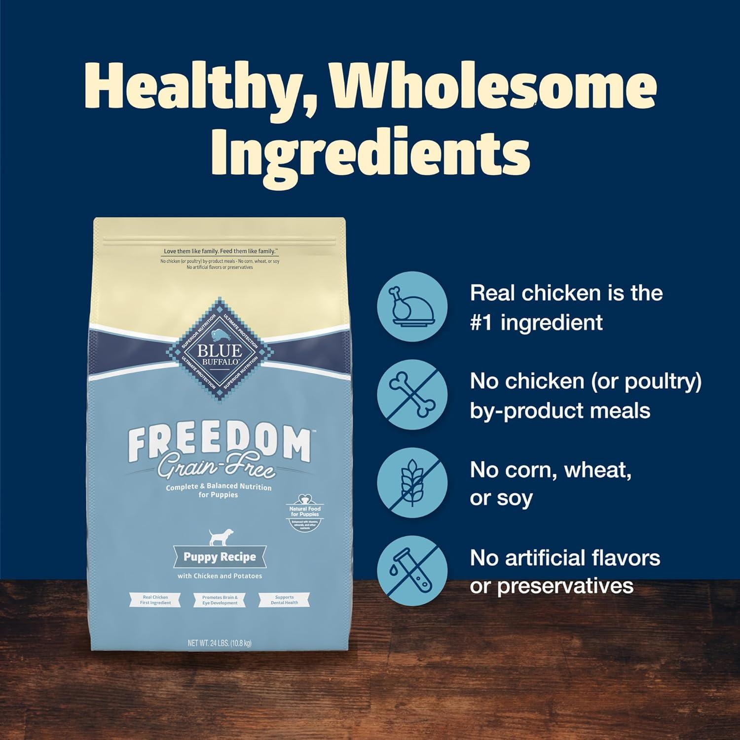 imageBlue Buffalo Freedom GrainFree Puppy Dry Dog Food with DHA Complete amp Balanced Nutrition for Puppies Made in the USA Chicken amp Potatoes 24lb BagChicken