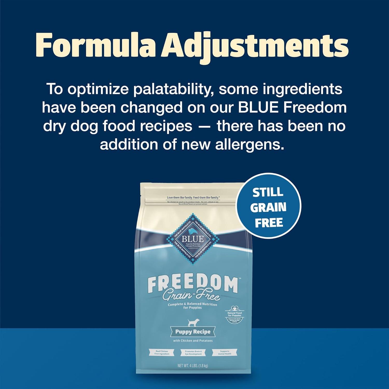 imageBlue Buffalo Freedom GrainFree Puppy Dry Dog Food with DHA Complete amp Balanced Nutrition for Puppies Made in the USA Chicken amp Potatoes 24lb BagChicken