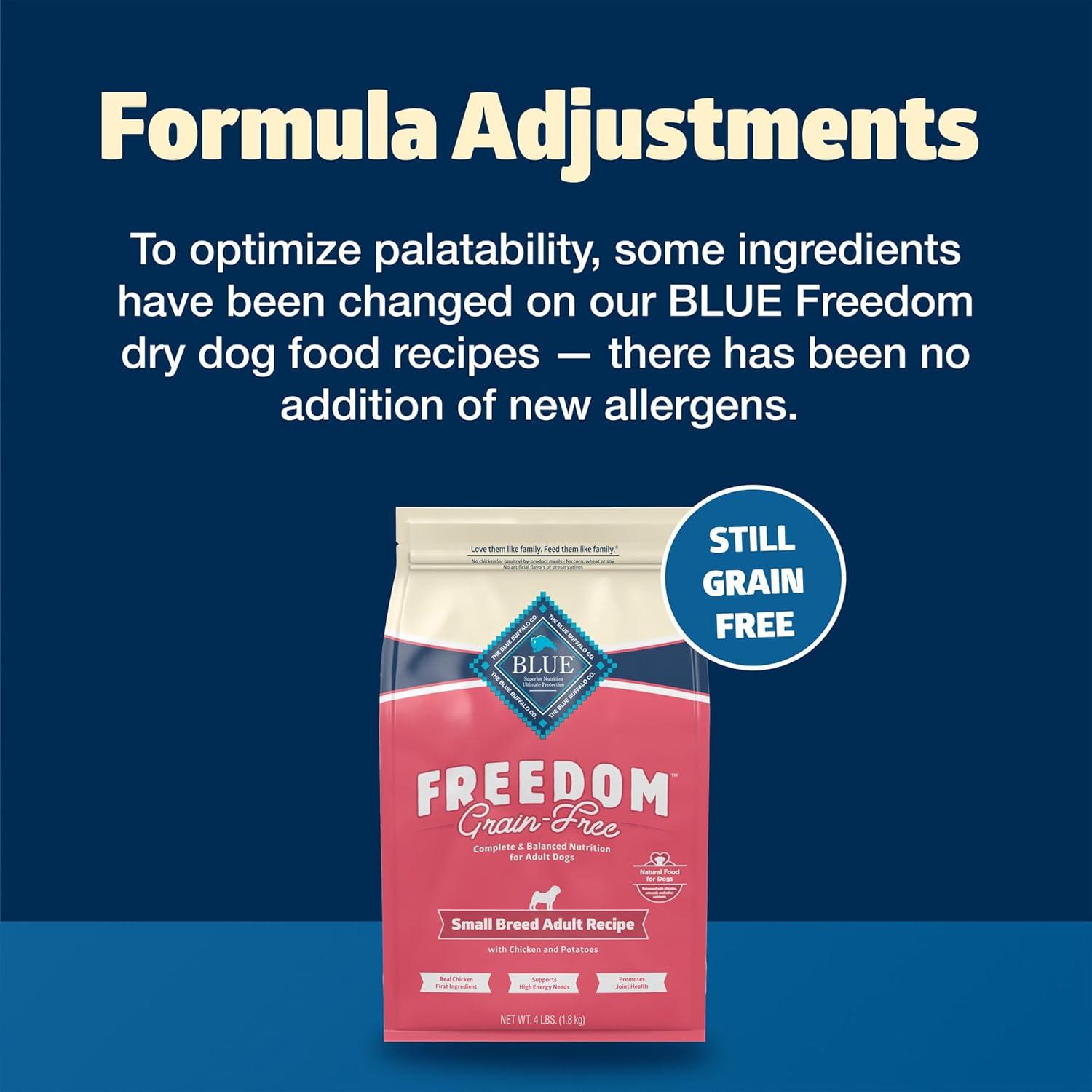 imageBlue Buffalo Freedom GrainFree Small Breed Dry Dog Food Supports High Energy Needs Made in the USA with Natural Ingredients Chicken amp Potatoes 4lb BagChicken