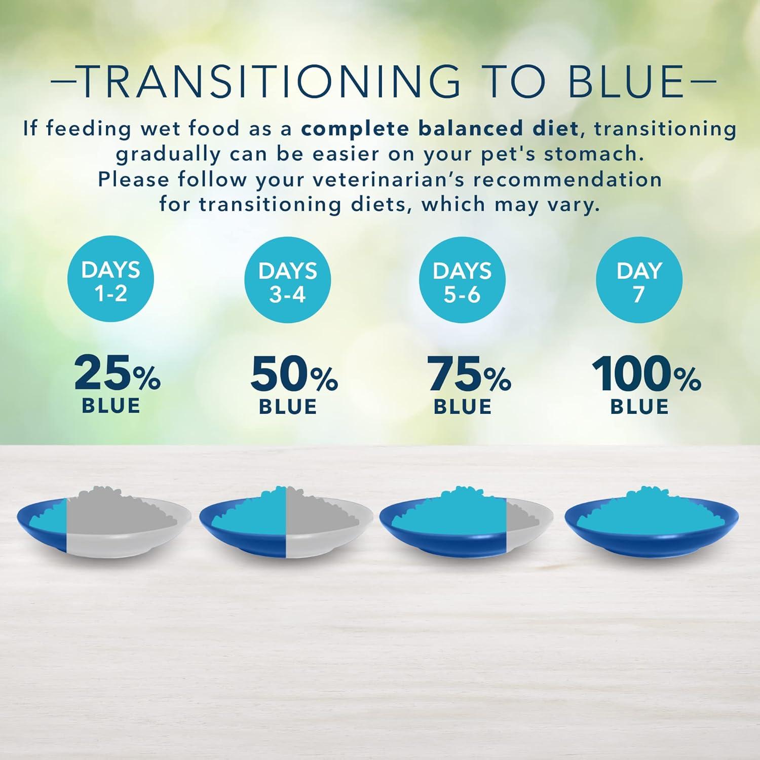 imageBlue Buffalo Freedom GrainFree Wet Cat Food Complete amp Balanced Nutrition for Mature Indoor Cats Made with Natural Ingredients Chicken Recipe 55oz Cans 24 Count