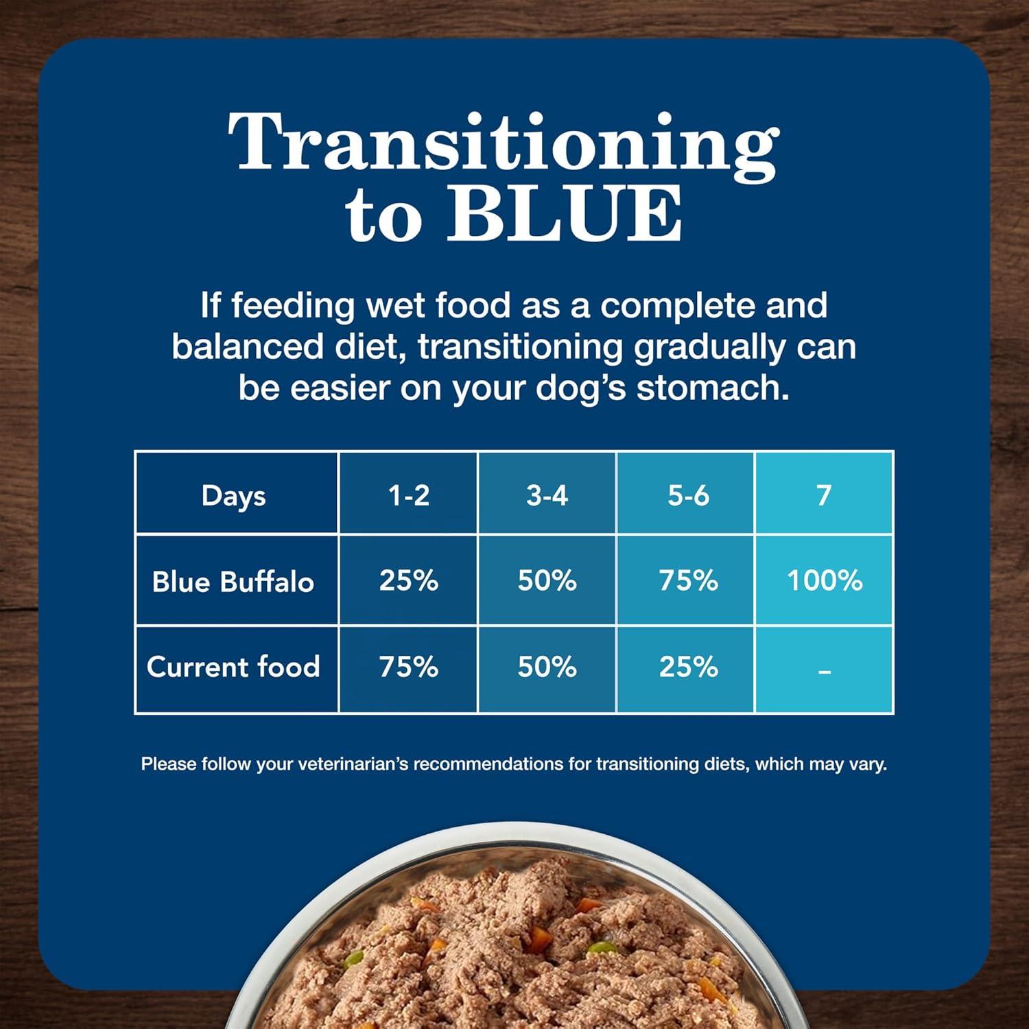 imageBlue Buffalo Homestyle Recipe Adult Wet Dog Food Made with Natural Ingredients Fish amp Sweet Potato Dinner with Garden Vegetables 125oz can Pack of 12Chicken Dinner with Garden Vegetables
