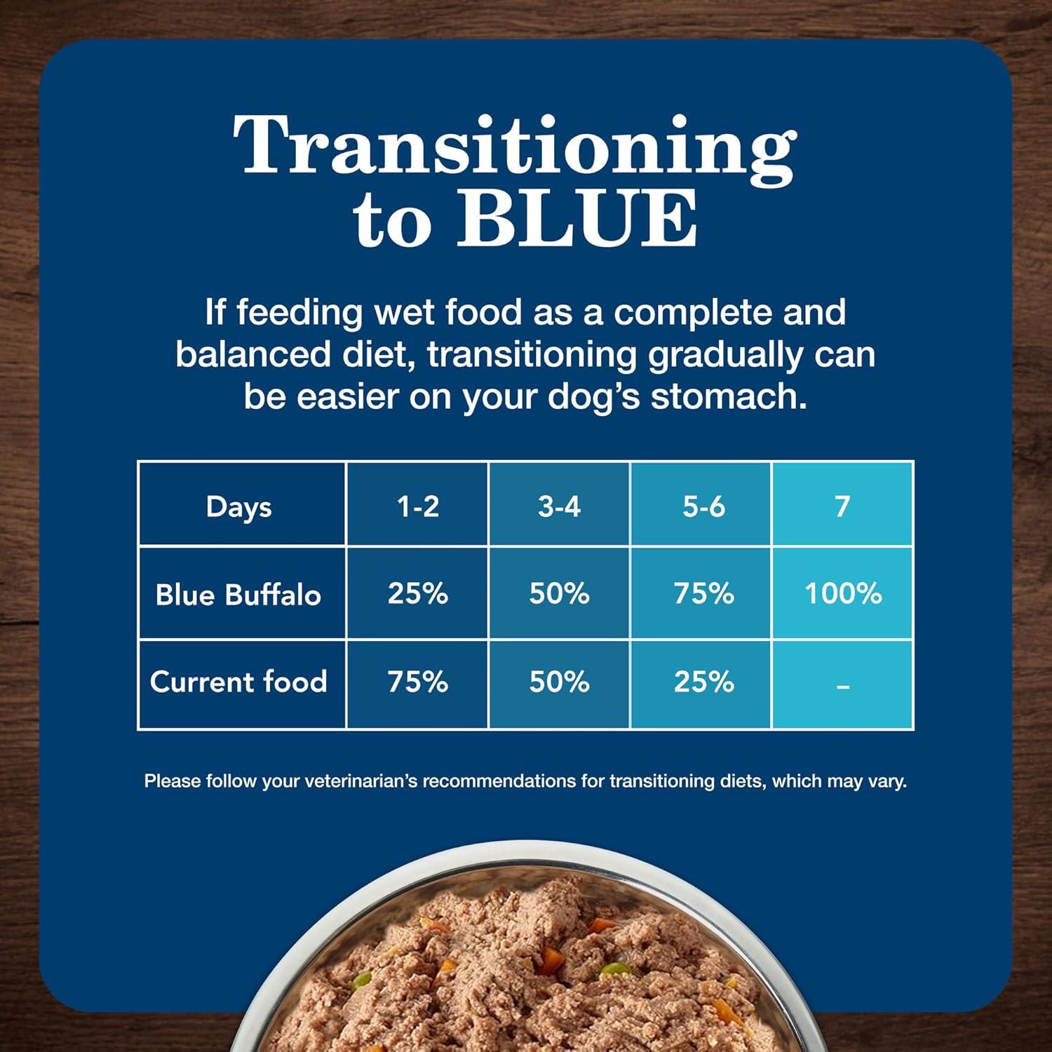 imageBlue Buffalo Homestyle Recipe Large Breed Adult Wet Dog Food Made with Natural Ingredients Chicken Dinner With Garden Vegetables 125oz Can Pack of 12Variety Pack Lamb Turkey
