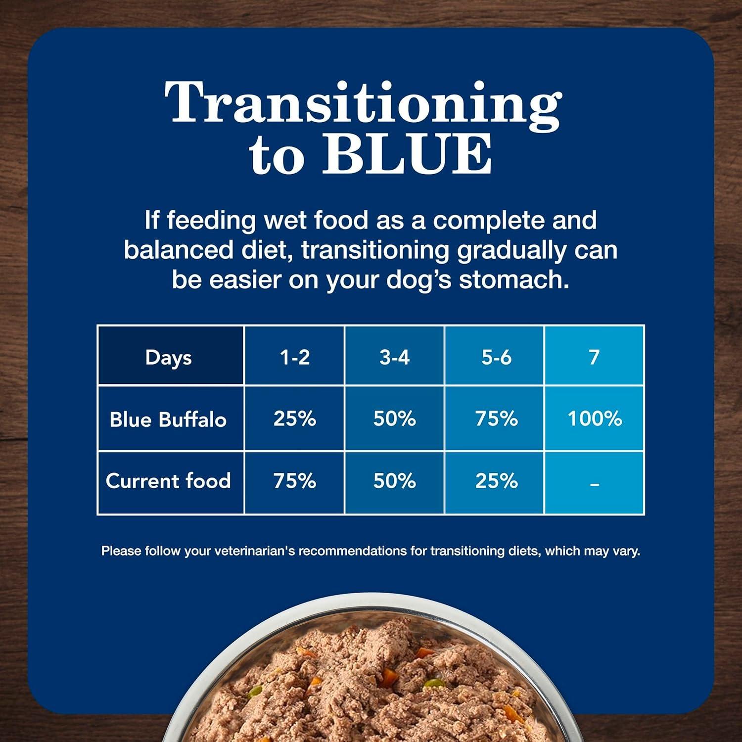 imageBlue Buffalo Homestyle Recipe Senior Wet Dog Food Made with Natural Ingredients Chicken Dinner with Garden Vegetables 125oz Cans 12 CountChicken