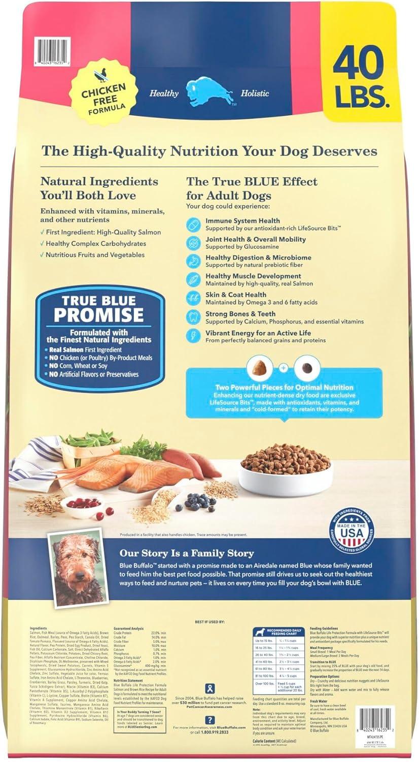 imageBlue Buffalo Life Protection Formula Adult Dry Dog Food Helps Build and Maintain Strong Muscles Made with Natural Ingredients Chicken amp Brown Rice Recipe 5lb BagSalmon ChickenFree