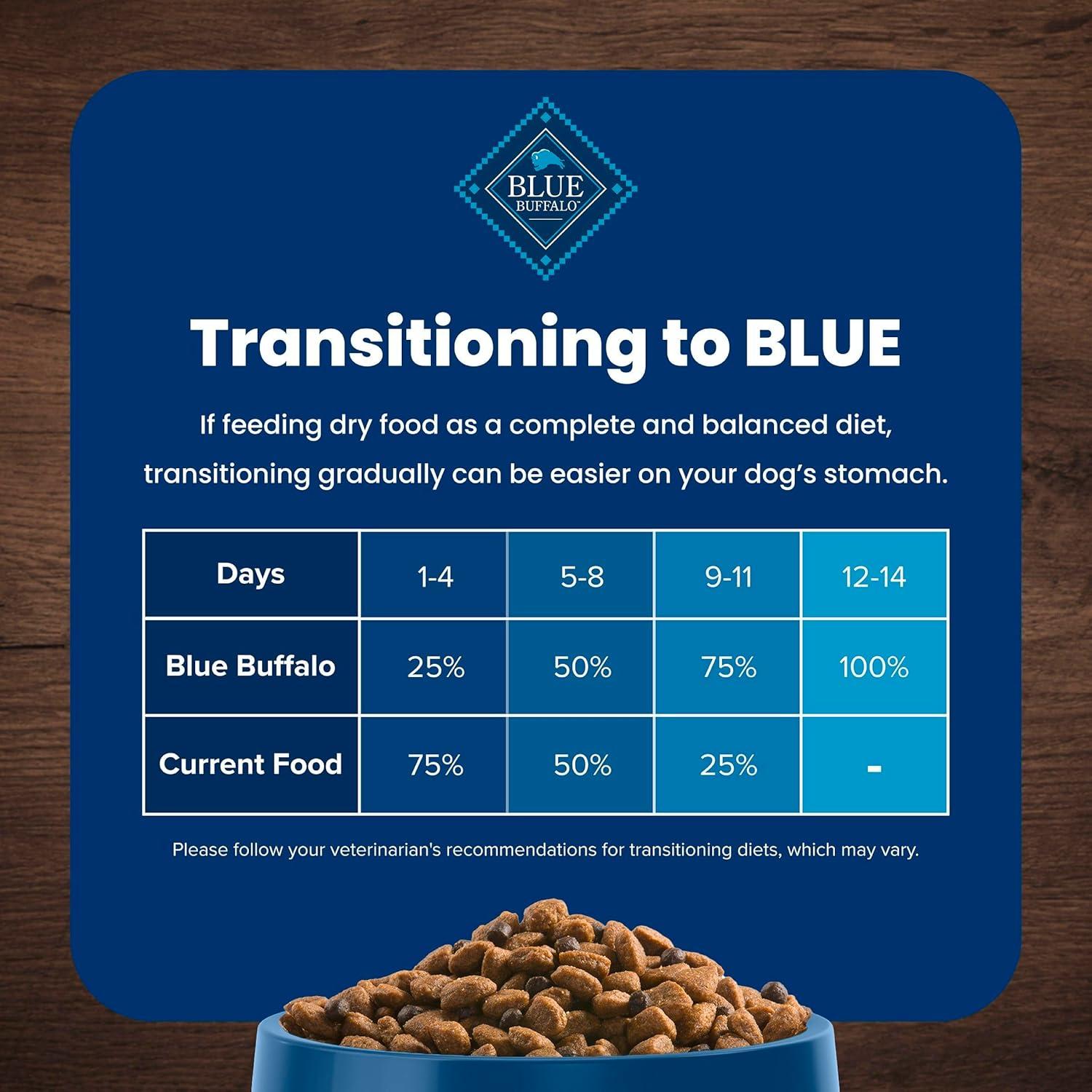 imageBlue Buffalo Life Protection Formula Large Breed Adult Dry Dog Food Promotes Joint Health and Lean Muscles Made with Natural Ingredients Lamb amp Brown Rice Recipe 34lb BagChicken Brown Rice