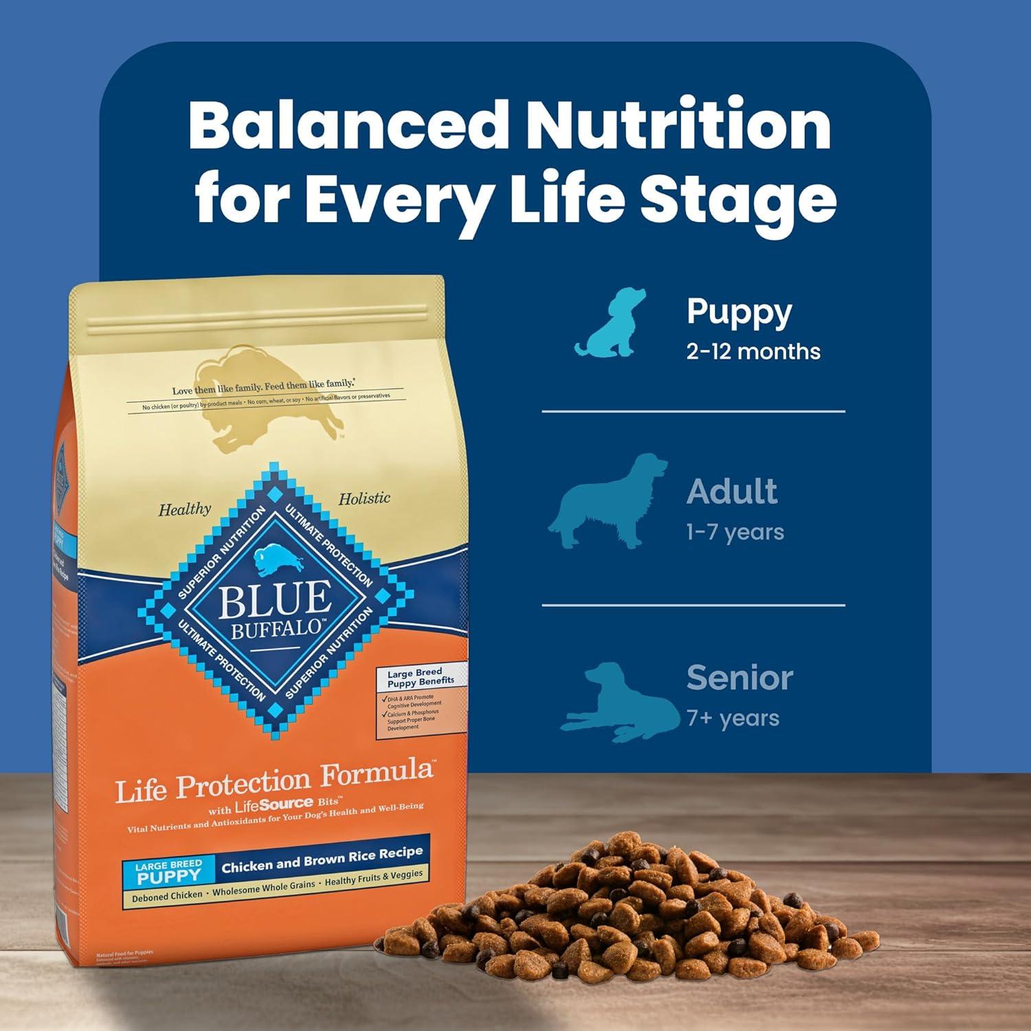 imageBlue Buffalo Life Protection Formula Large Breed Puppy Dry Dog Food with DHA Vital Nutrients amp Antioxidants Made with Natural Ingredients Chicken amp Brown Rice Recipe 34lb BagChicken Brown Rice