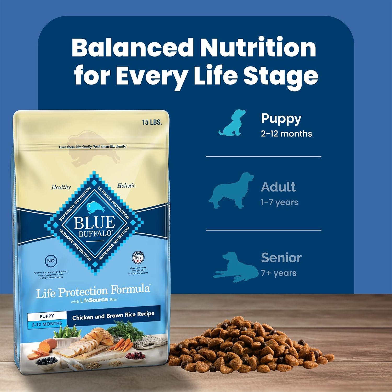 imageBlue Buffalo Life Protection Formula Puppy Dry Dog Food with DHA and ARA Made with Natural Ingredients Chicken amp Brown Rice Recipe 5lb BagChicken Brown Rice