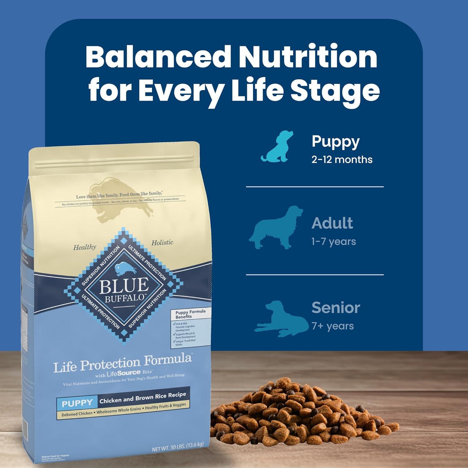 imageBlue Buffalo Life Protection Formula Puppy Dry Dog Food with DHA and ARA Made with Natural Ingredients Chicken amp Brown Rice Recipe 5lb BagChicken Brown Rice