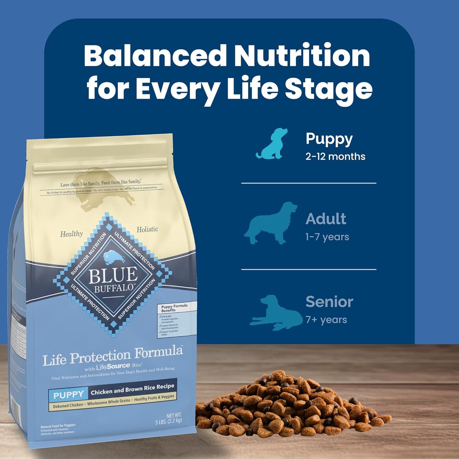 imageBlue Buffalo Life Protection Formula Puppy Dry Dog Food with DHA and ARA Made with Natural Ingredients Chicken amp Brown Rice Recipe 5lb BagChicken Brown Rice
