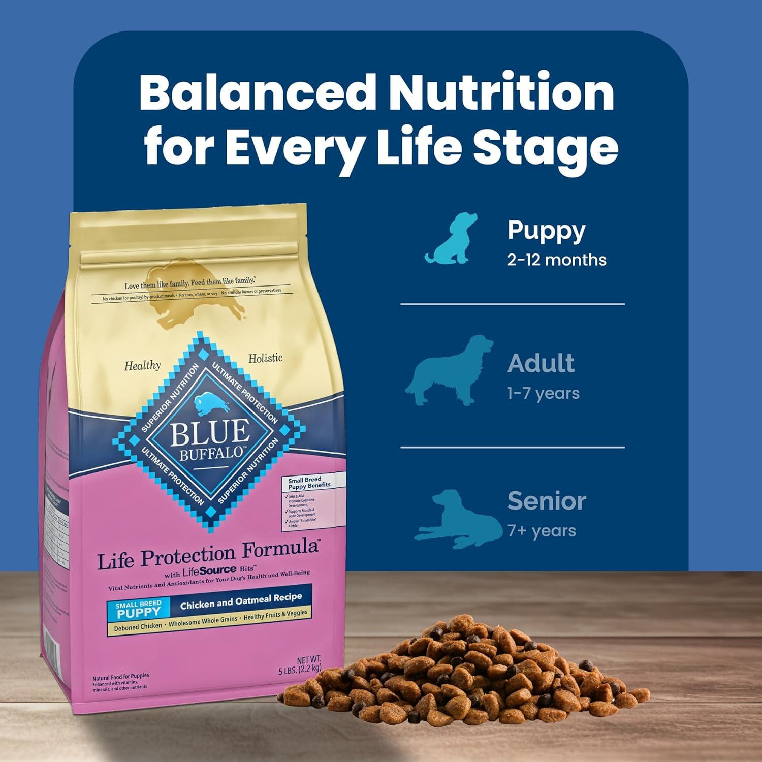 imageBlue Buffalo Life Protection Formula Small Breed Puppy Dry Dog Food with DHA Vital Nutrients amp Antioxidants Made with Natural Ingredients Chicken amp Oatmeal Recipe 5lb BagChicken Oatmeal