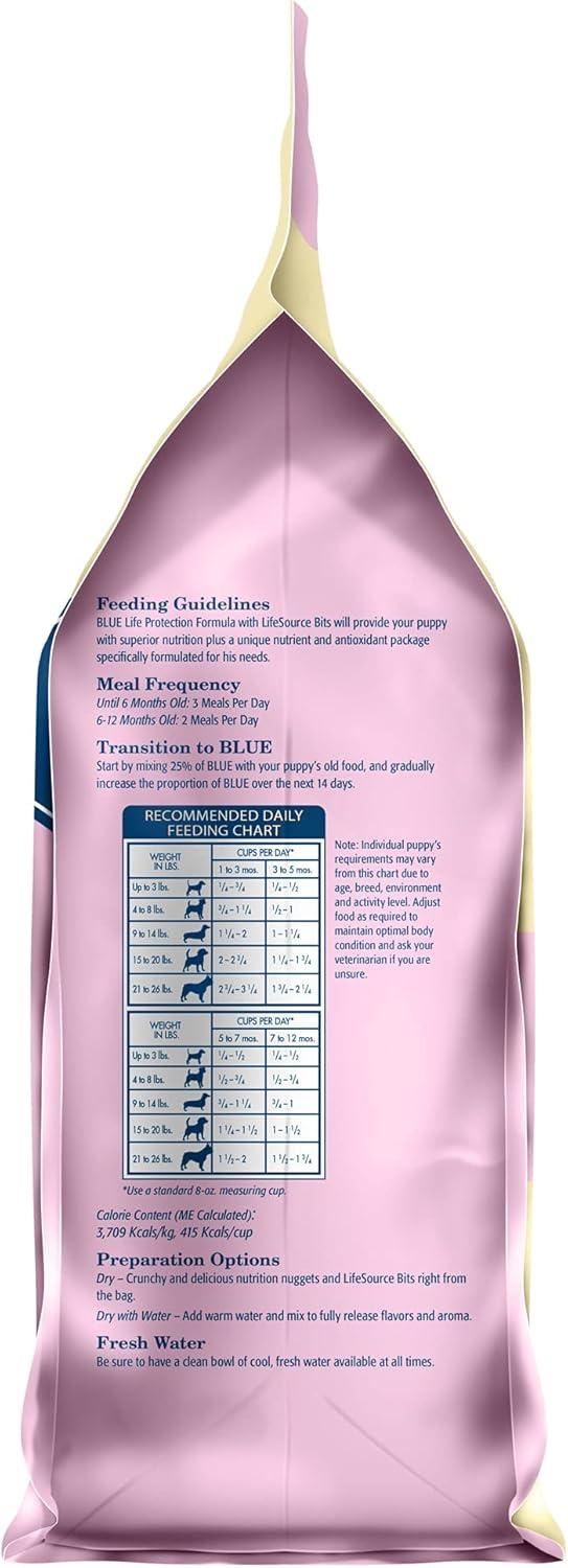 imageBlue Buffalo Life Protection Formula Small Breed Puppy Dry Dog Food with DHA Vital Nutrients amp Antioxidants Made with Natural Ingredients Chicken amp Oatmeal Recipe 5lb BagChicken Oatmeal