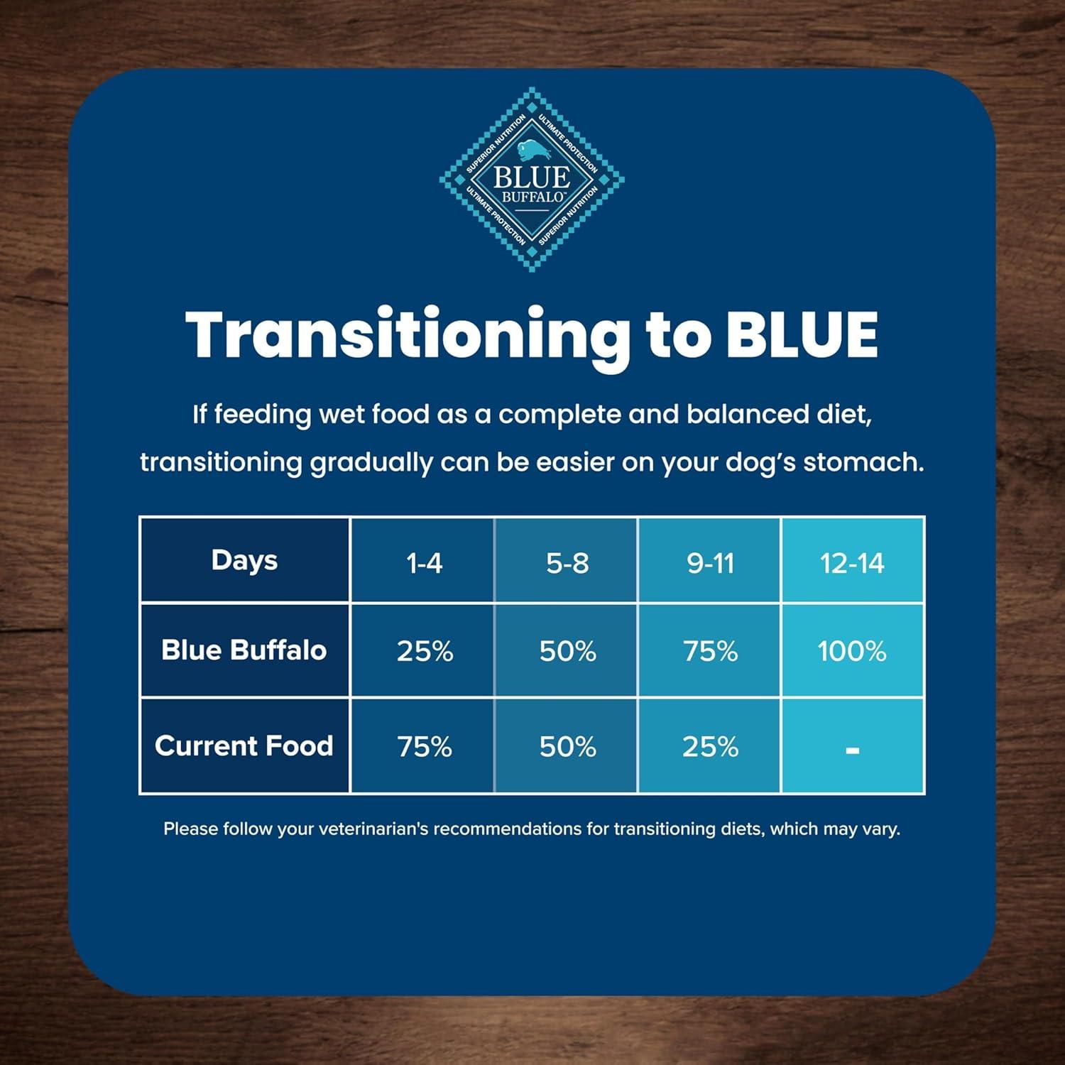 imageBlue Buffalo Life Protection Formula Small Breed Senior Dry Dog Food Supports Joint Health and Immunity Made with Natural Ingredients Chicken amp Brown Rice Recipe 5lb BagChicken Brown Rice