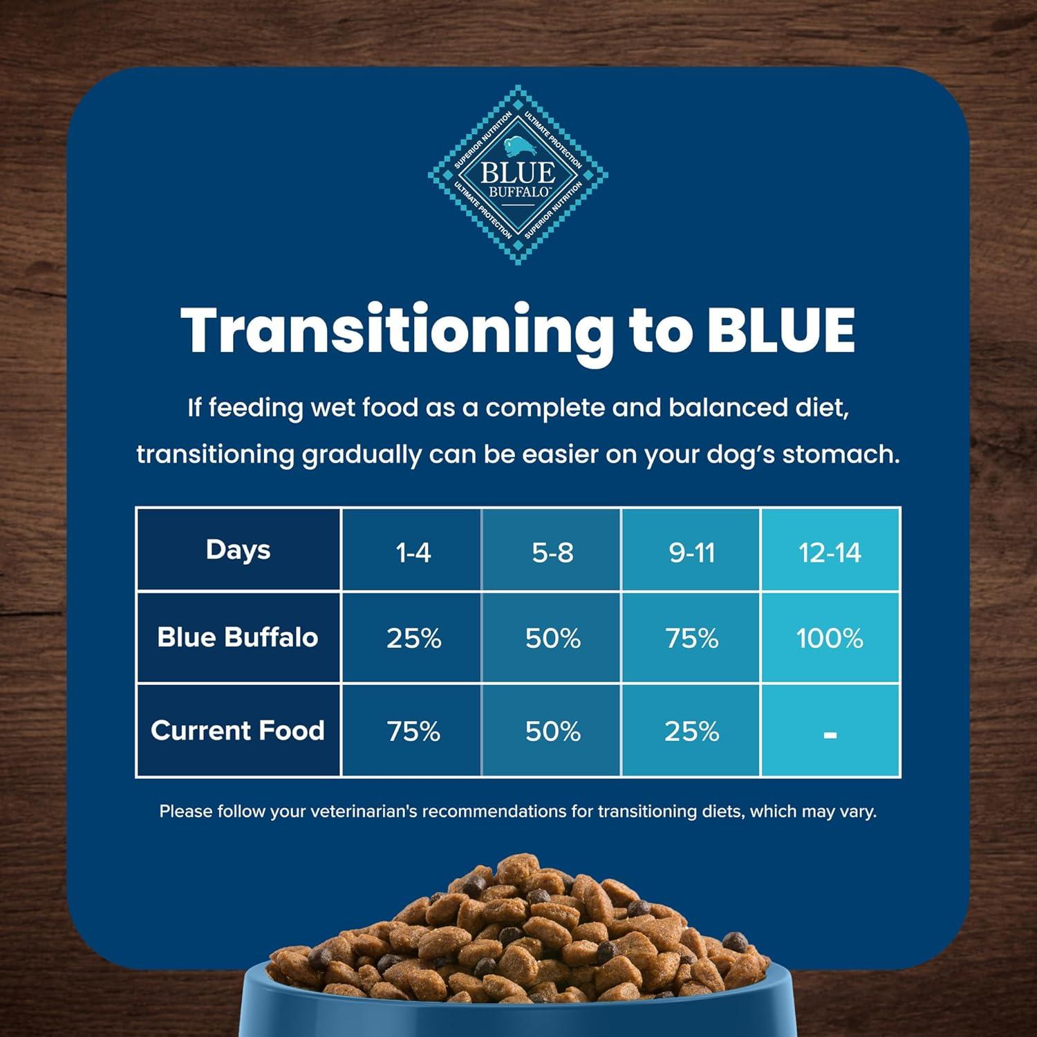 imageBlue Buffalo Life Protection Formula Toy Breed Adult Dry Dog Food Supports High Energy Needs Made with Natural Ingredients Chicken amp Brown Rice Recipe 4lb Bag4 Pound Pack of 1