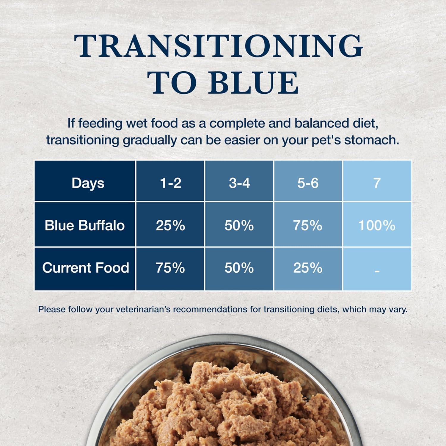 imageBlue Buffalo Natural Veterinary Diet GI Gastrointestinal Support Wet Cat Food Veterinarians Prescription Required Chicken 55oz Cans 24 Count