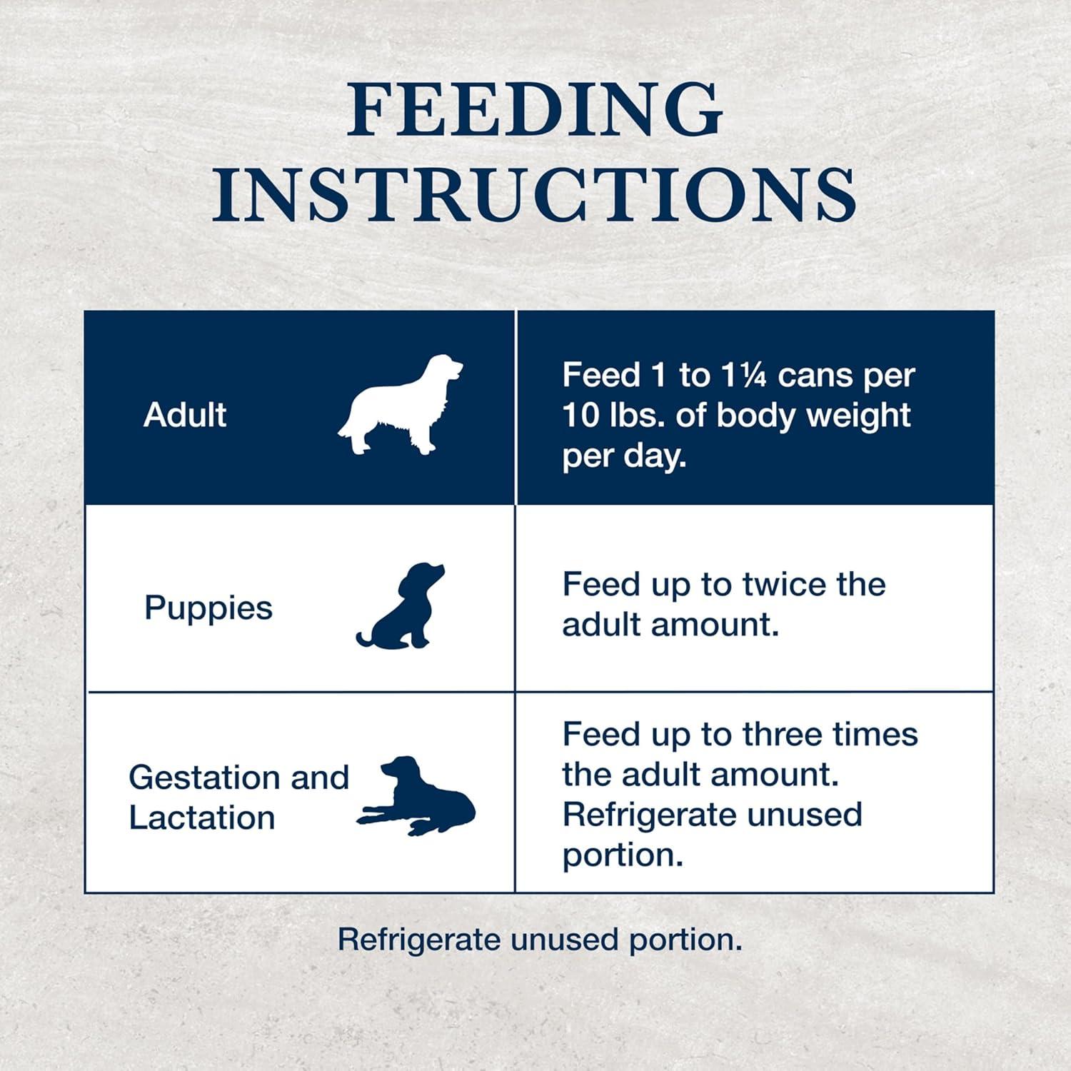 imageBlue Buffalo Natural Veterinary Diet Gastrointestinal Support Wet Dog Food Veterinarian Prescription Required Chicken 125oz Cans 12 Count