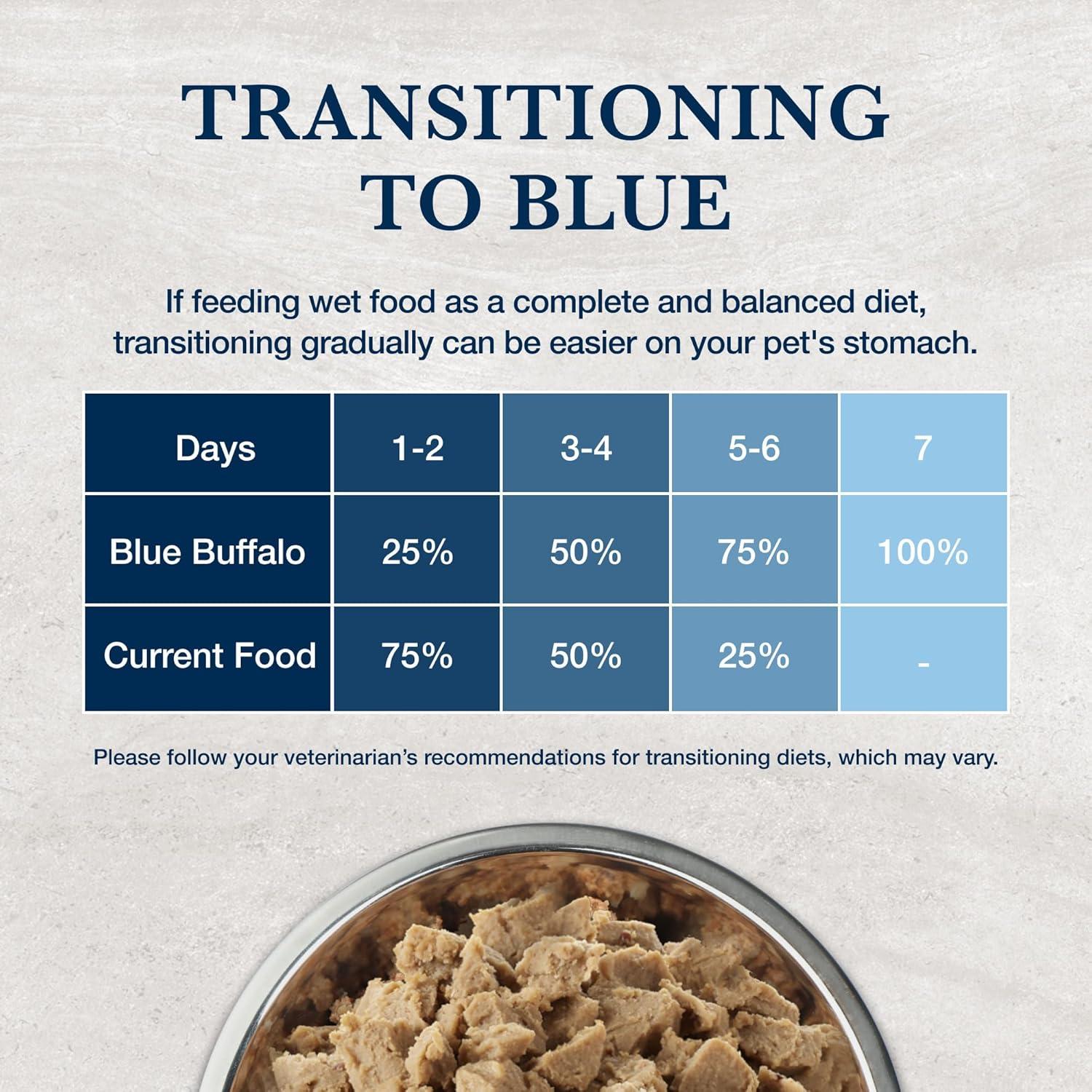 imageBlue Buffalo Natural Veterinary Diet HF Hydrolyzed for Food Intolerance Wet Cat Food Veterinarians Prescription Required Salmon 55oz Cans 24 Count