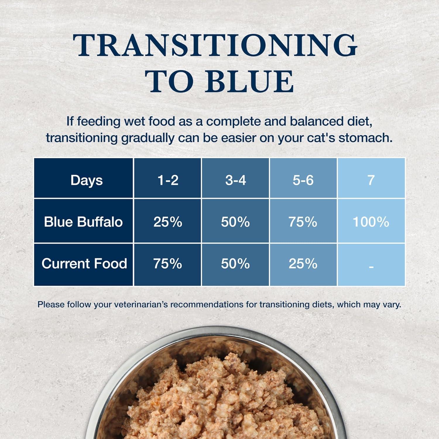 imageBlue Buffalo Natural Veterinary Diet WU Weight Management Urinary Care Wet Cat Food Veterinarians Prescription Required Chicken 55oz Cans 24 Count