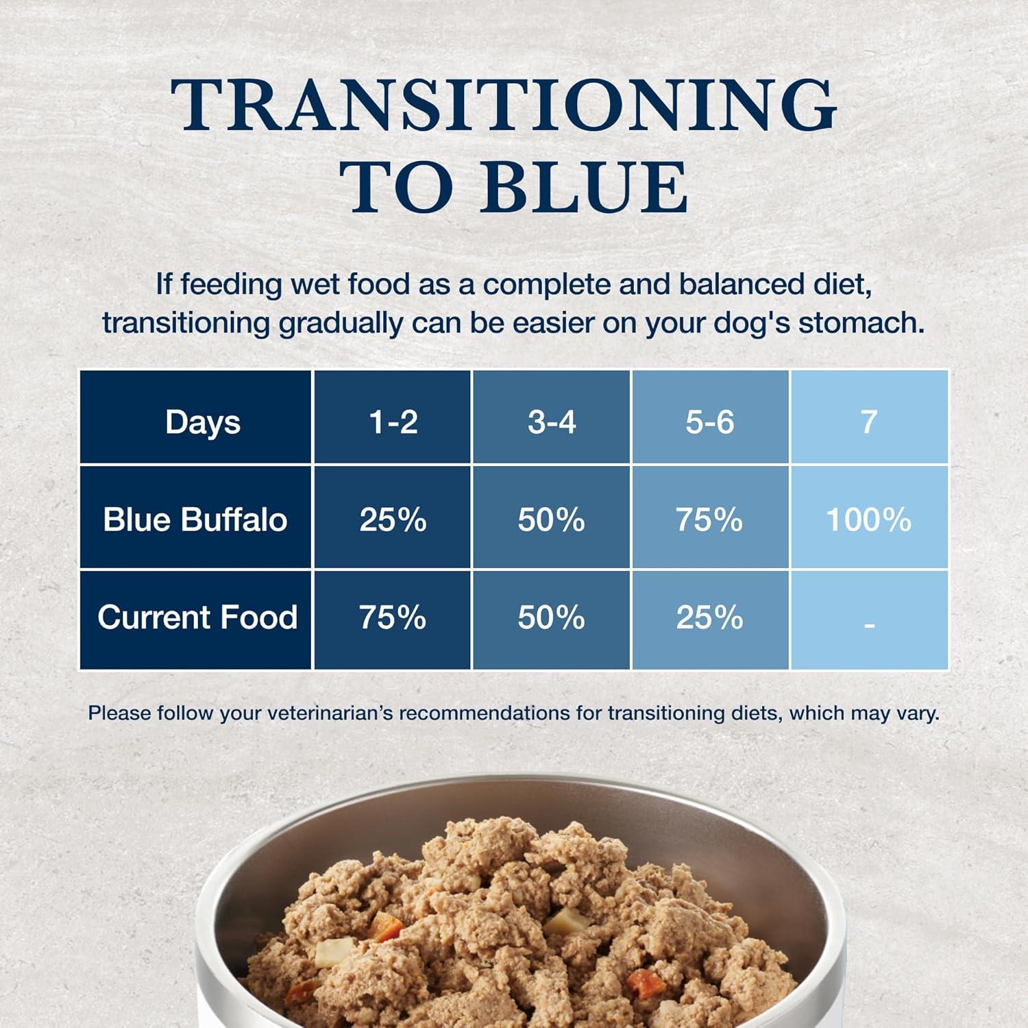 imageBlue Buffalo Natural Veterinary Diet WU Weight Management Urinary Care Wet Dog Food Veterinarian Prescription Required Chicken 125oz Cans 12 Count