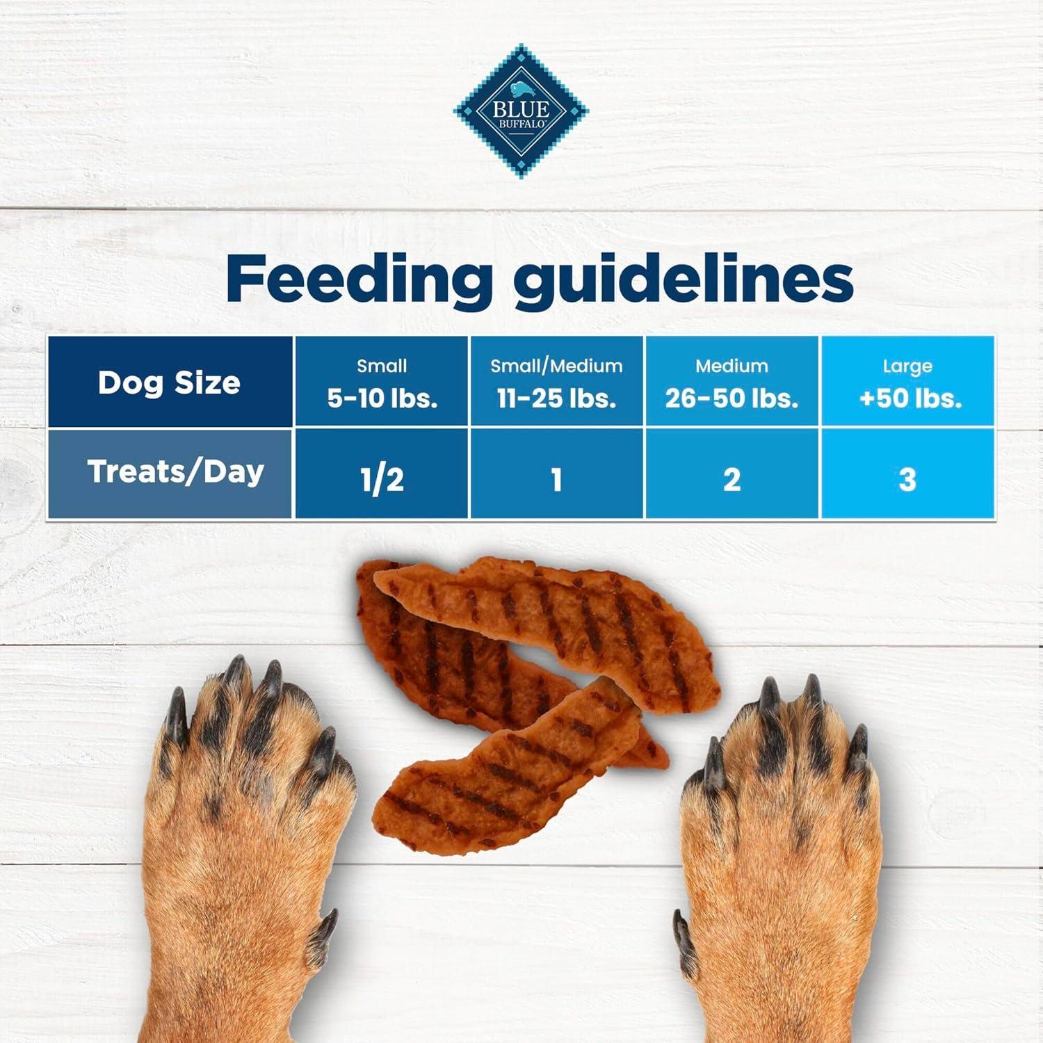 imageBlue Buffalo Nudges Grillers Natural Dog Treats Made in the USA with Real Chicken 16oz BagSteak