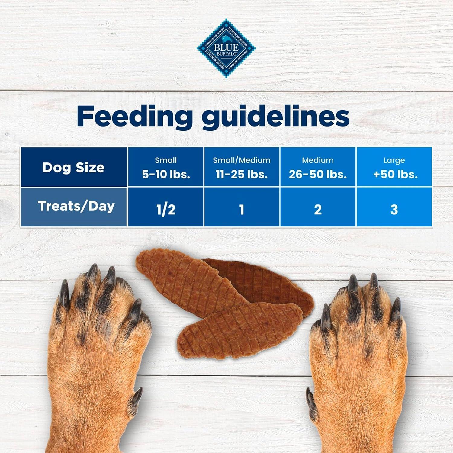 imageBlue Buffalo Nudges Jerky Bites Dog Treats Made in the USA with Natural Ingredients BiteSized Pieces Chicken 16oz BagChicken