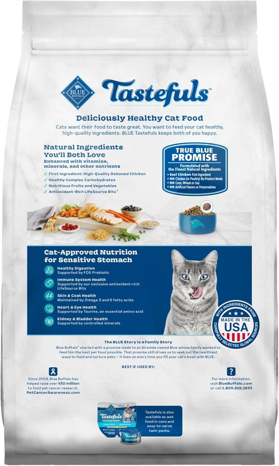 imageBlue Buffalo Tastefuls Adult Dry Cat Food Sensitive Stomach Formula Made in the USA with Natural Ingredients Chicken Recipe 7lb Bag3 Pound Pack of 1