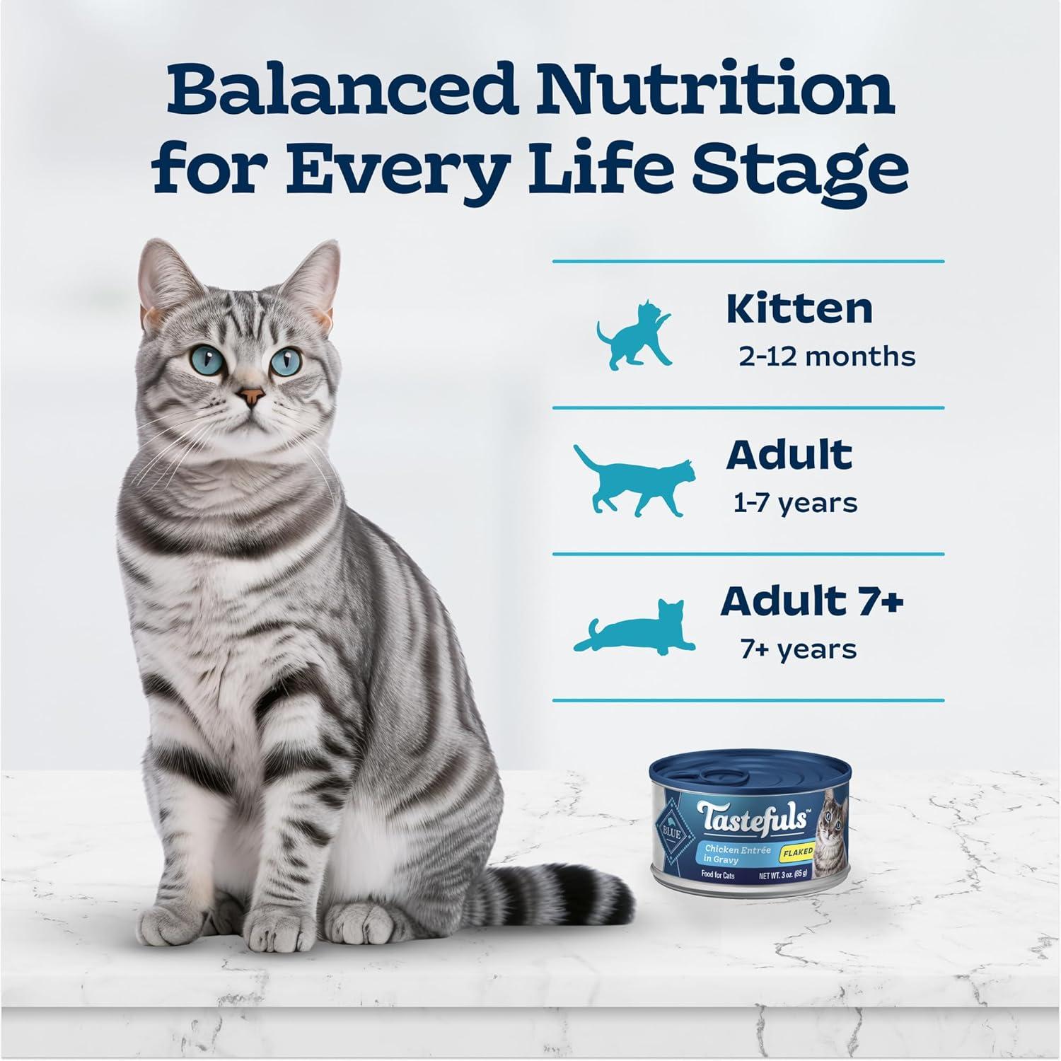 imageBlue Buffalo Tastefuls Flaked Wet Cat Food Variety Pack Made with Natural Ingredients Tuna Chicken Fish amp Shrimp 3oz Cans 12 Count 4 of EachChicken