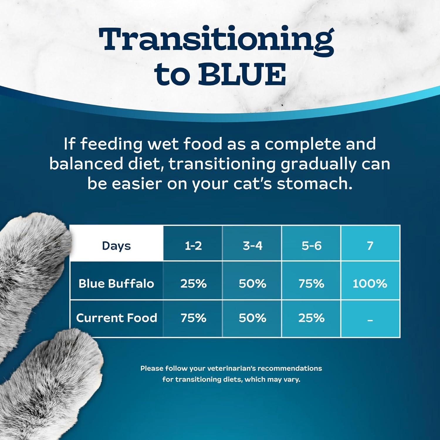 imageBlue Buffalo Tastefuls Flaked Wet Cat Food Variety Pack Made with Natural Ingredients Tuna Chicken Fish amp Shrimp 3oz Cans 12 Count 4 of EachChicken