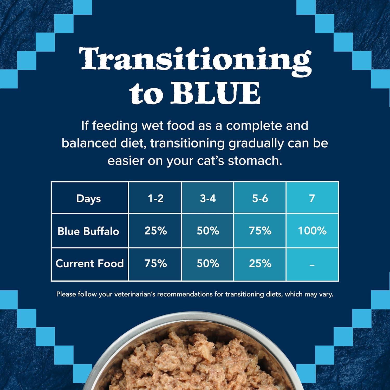 imageBlue Buffalo Tastefuls Flaked Wet Cat Food Variety Pack Made with Natural Ingredients Tuna Chicken Fish amp Shrimp 3oz Cans 12 Count 4 of EachChicken