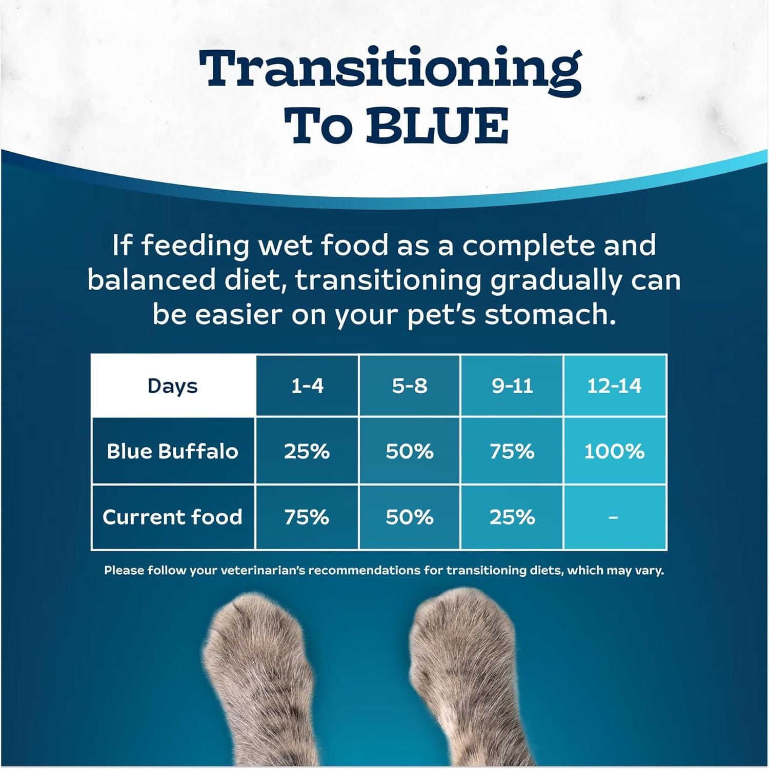 imageBlue Buffalo Tastefuls Flaked Wet Cat Food Variety Pack Made with Natural Ingredients Tuna Chicken Fish amp Shrimp 3oz Cans 12 Count 4 of EachChicken