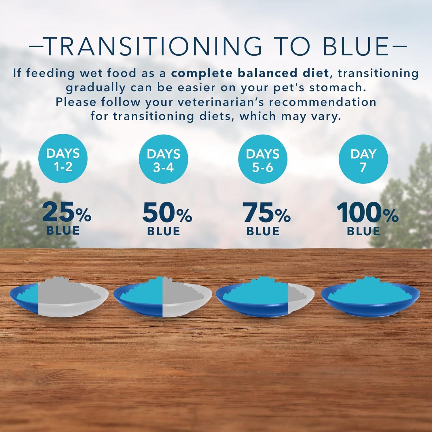 imageBlue Buffalo Tastefuls Flaked Wet Cat Food Variety Pack Made with Natural Ingredients Tuna Chicken Fish amp Shrimp 3oz Cans 12 Count 4 of EachDenali Turkey Salmon Venison Halibut