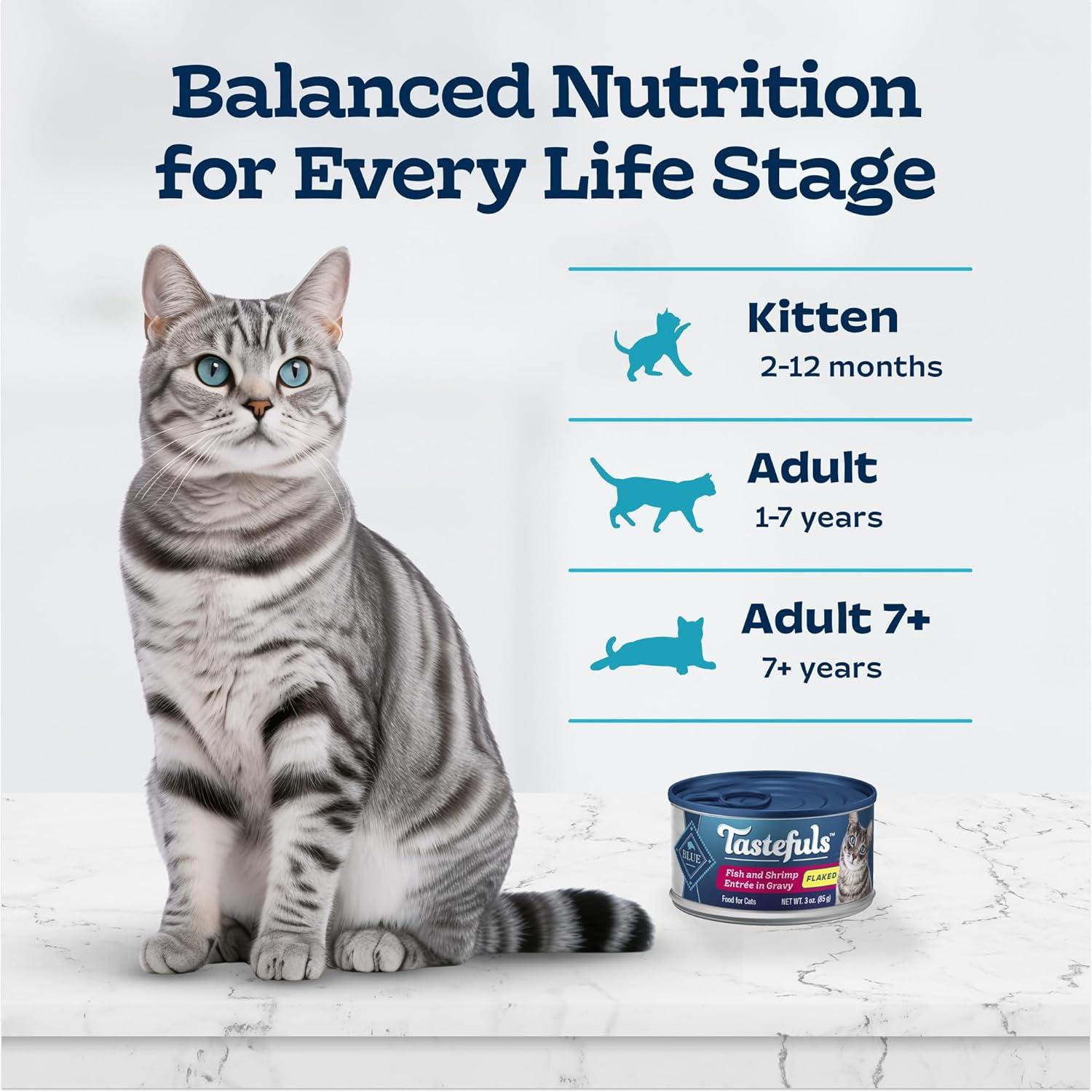 imageBlue Buffalo Tastefuls Flaked Wet Cat Food Variety Pack Made with Natural Ingredients Tuna Chicken Fish amp Shrimp 3oz Cans 12 Count 4 of EachFish