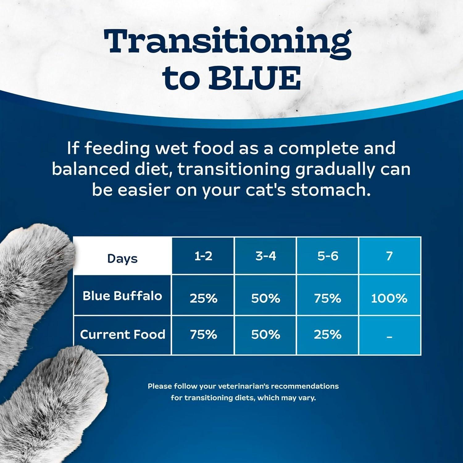 imageBlue Buffalo Tastefuls Flaked Wet Cat Food Variety Pack Made with Natural Ingredients Tuna Chicken Fish amp Shrimp 3oz Cans 12 Count 4 of EachVariety Pack Tuna Chicken Fish Shrimp