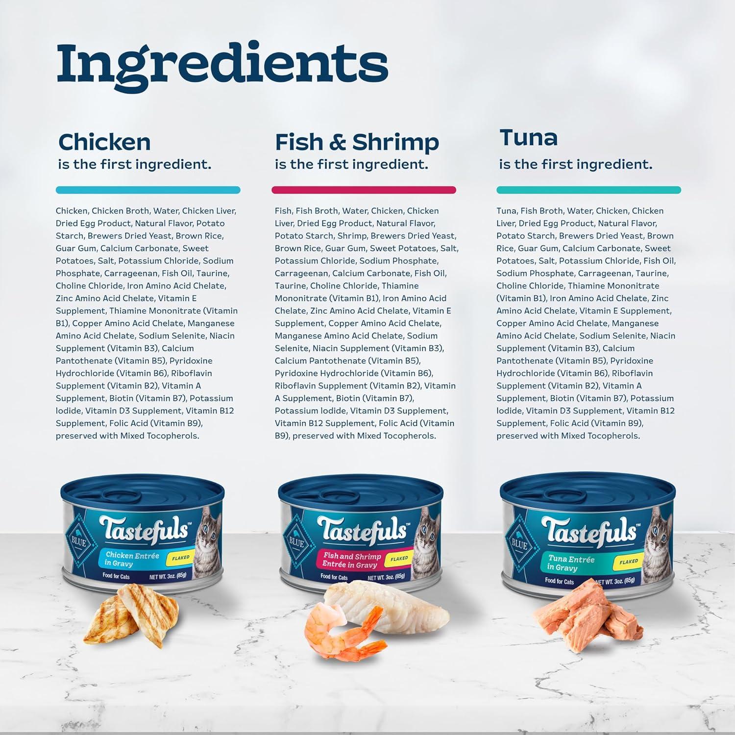 imageBlue Buffalo Tastefuls Flaked Wet Cat Food Variety Pack Made with Natural Ingredients Tuna Chicken Fish amp Shrimp 3oz Cans 12 Count 4 of EachVariety Pack Tuna Chicken Fish Shrimp