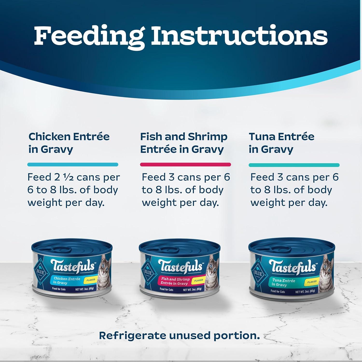 imageBlue Buffalo Tastefuls Flaked Wet Cat Food Variety Pack Made with Natural Ingredients Tuna Chicken Fish amp Shrimp 3oz Cans 12 Count 4 of EachVariety Pack Tuna Chicken Fish Shrimp