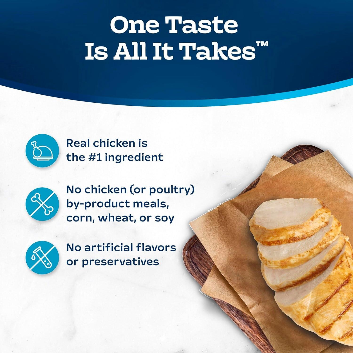 imageBlue Buffalo Tastefuls Irresistible Gravy Experience Adult Indoor Cat Dry Food Chicken amp Brown Rice Recipe 15lb BagChicken