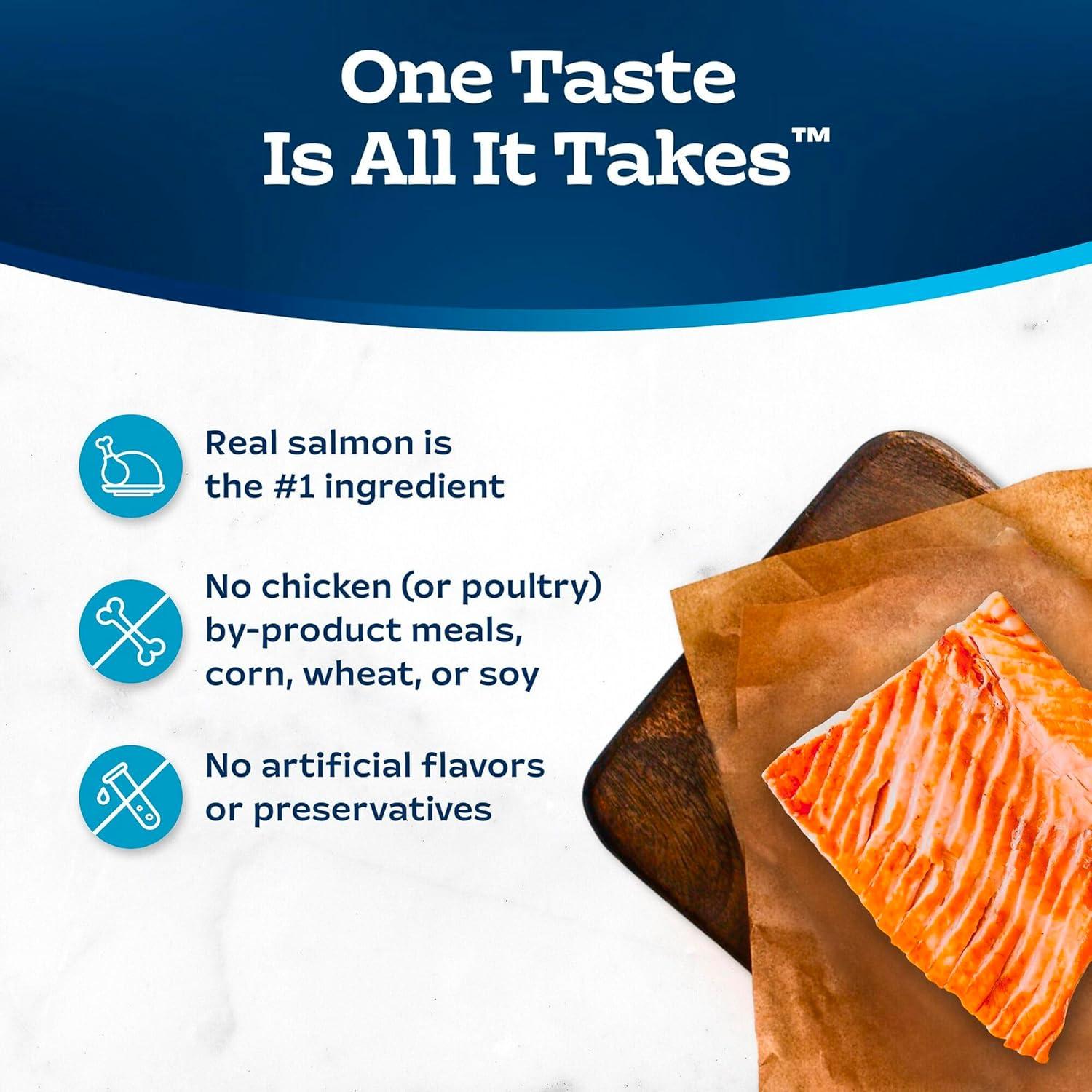 imageBlue Buffalo Tastefuls Irresistible Gravy Experience Adult Indoor Cat Dry Food Chicken amp Brown Rice Recipe 15lb BagSalmon