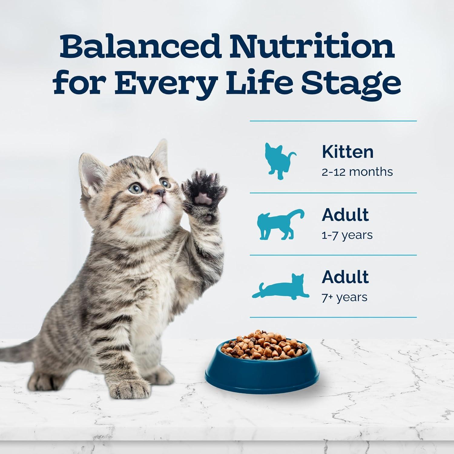 imageBlue Buffalo Tastefuls Kitten Food With DHA Dry Cat Food Made in the USA with Natural Ingredients Chicken Recipe 3lb Resealable BagChicken Brown Rice