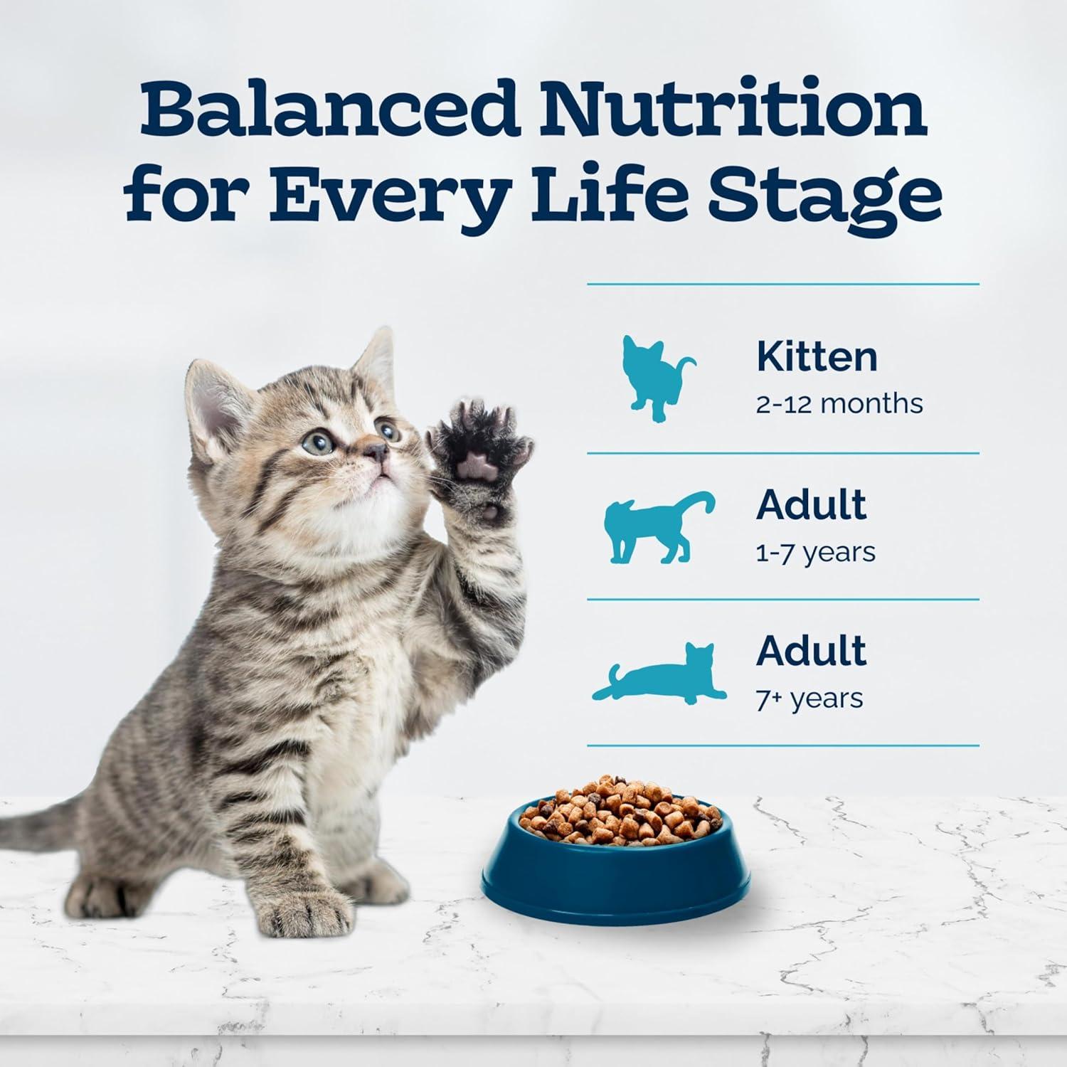 imageBlue Buffalo Tastefuls Kitten Food With DHA Dry Cat Food Made in the USA with Natural Ingredients Chicken Recipe 3lb Resealable BagChicken Brown Rice
