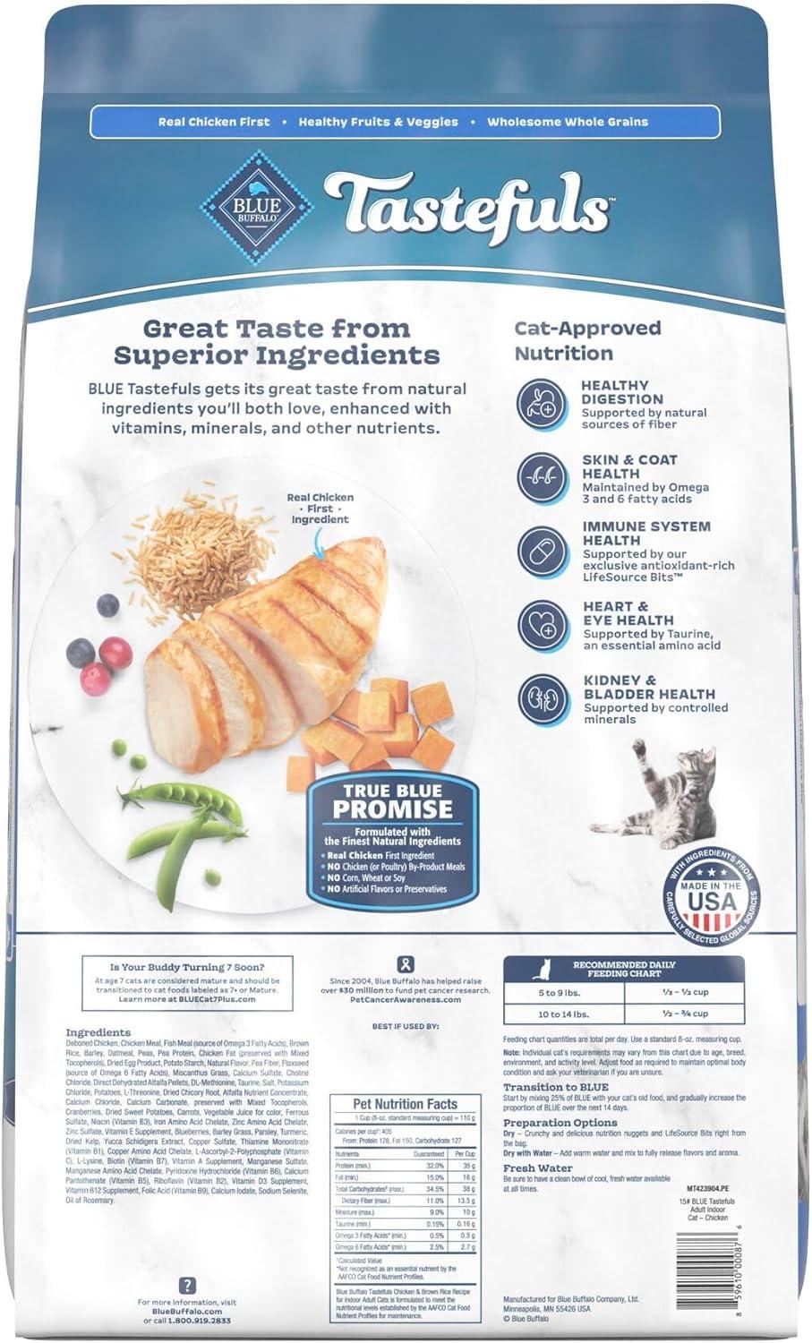 imageBlue Buffalo Tastefuls Natural Dry Food for Adult Indoor Cats Chicken amp Brown Rice Recipe 15lb BagChicken Brown Rice